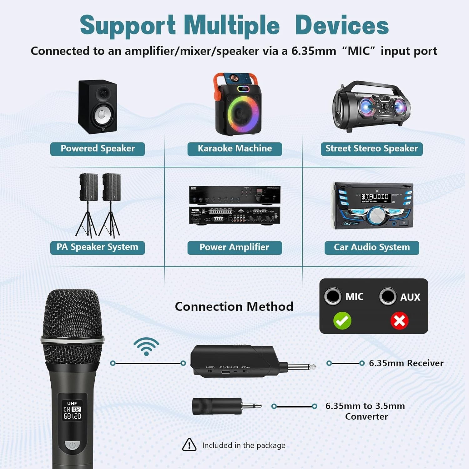 Wireless Microphones, UHF Metal Rechargeable Cordless Dynamic Mic System with Au