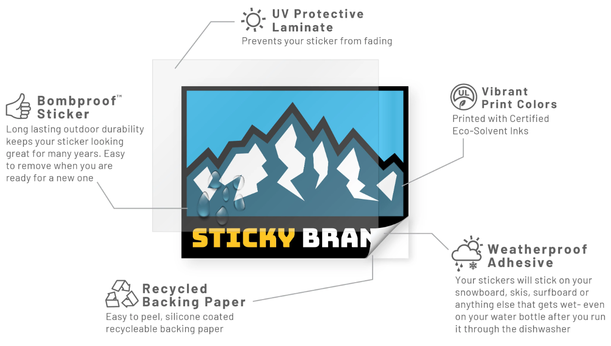 Ham Radio Sticker Skywarn Logo - 4-7/8" x 3-1/4" Durable for Laptop Car Outdoor