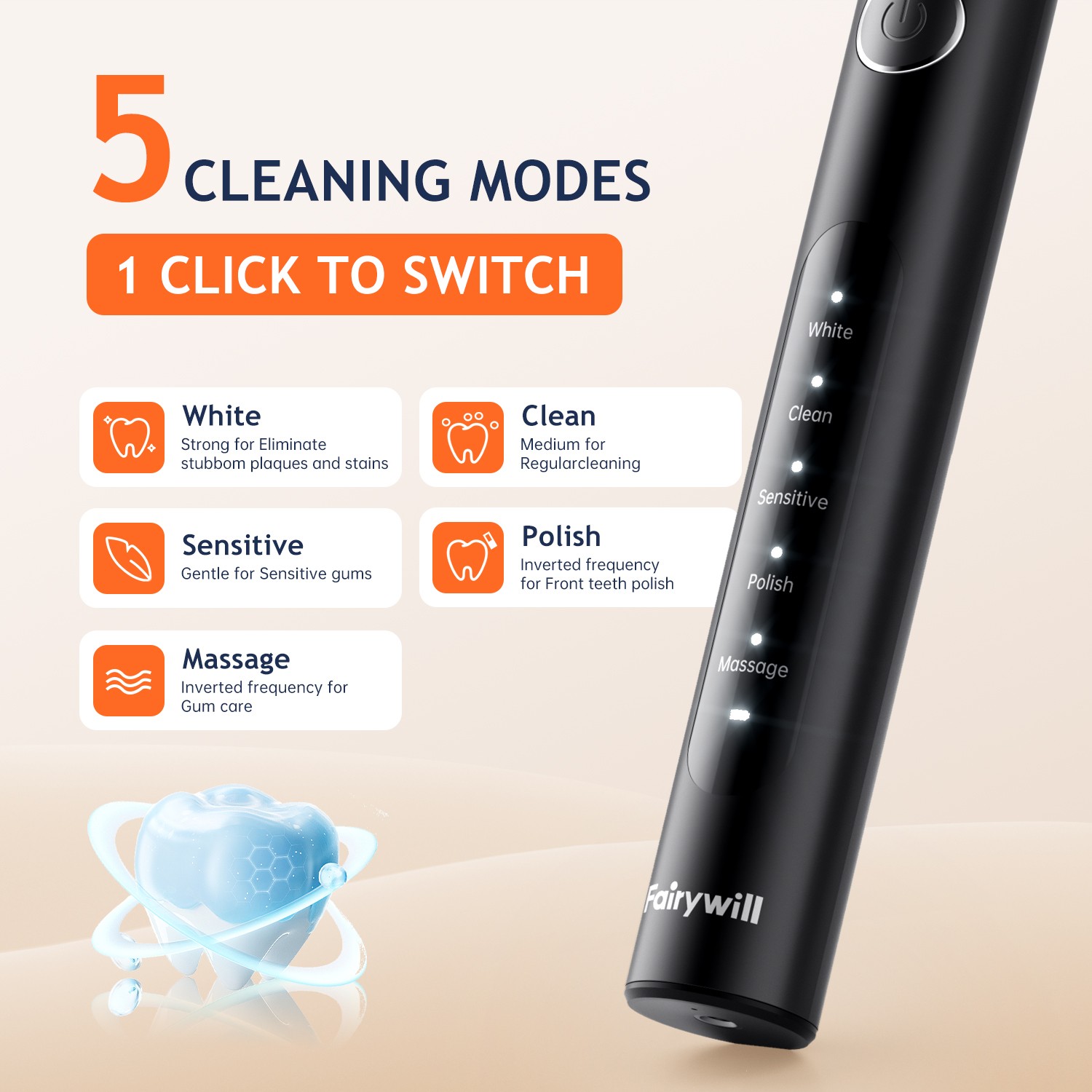Fairywill Electric Toothbrush Sonic Toothbrush USB Rechargeable 6 Heads 5 Modes