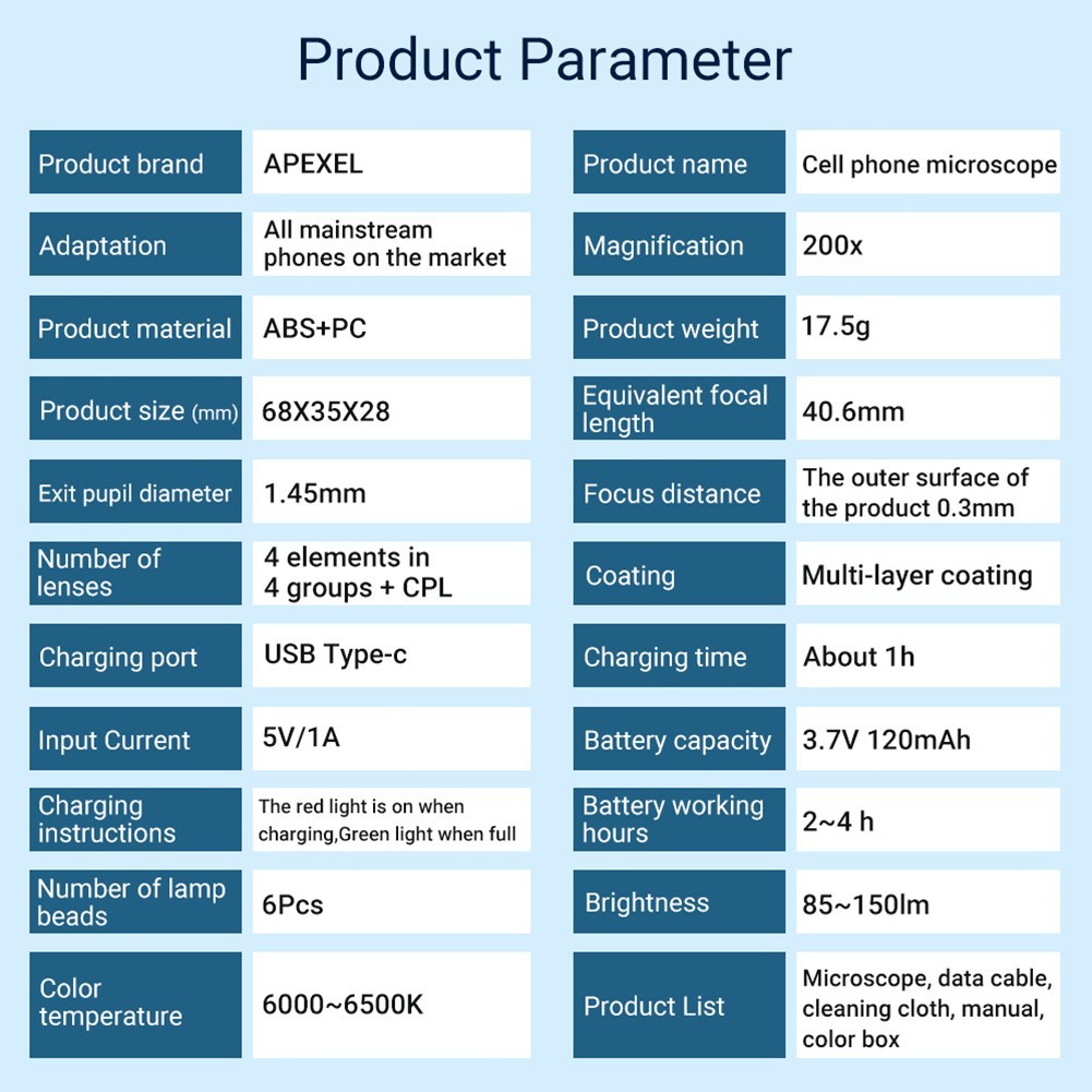 200X Phone Mini Pocket Microscope with LED Light/Universal Clip, Nano Zoom Porta