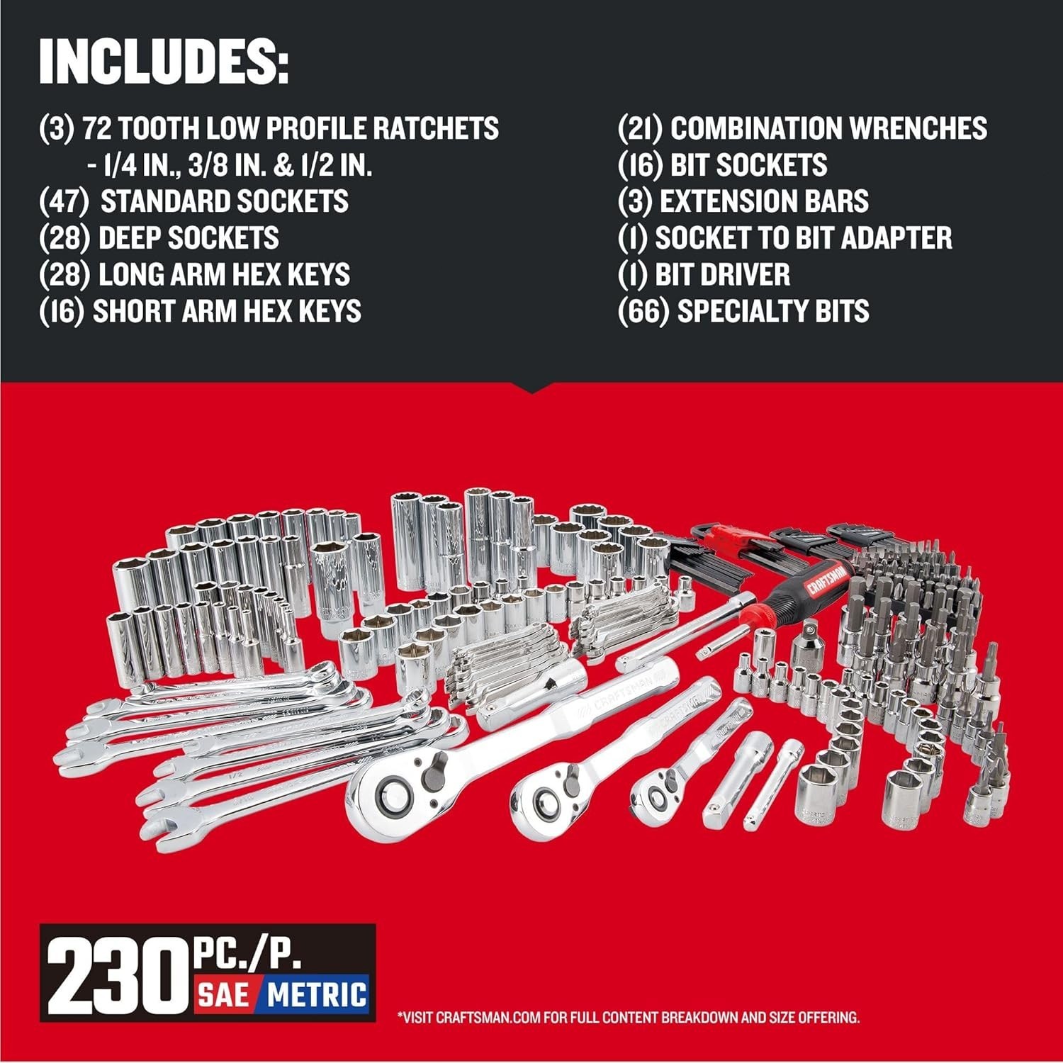 Craftsman 230-Piece Silver Finish Standard Metric Mechanics Tool Set 230 pc