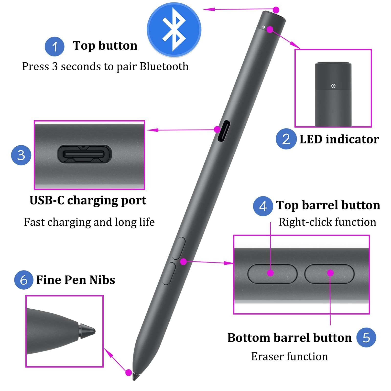 Dell Pro Premier Active Stylus Pen PN7522W Rechargeable FACTORY SEALED-FREE SHIP