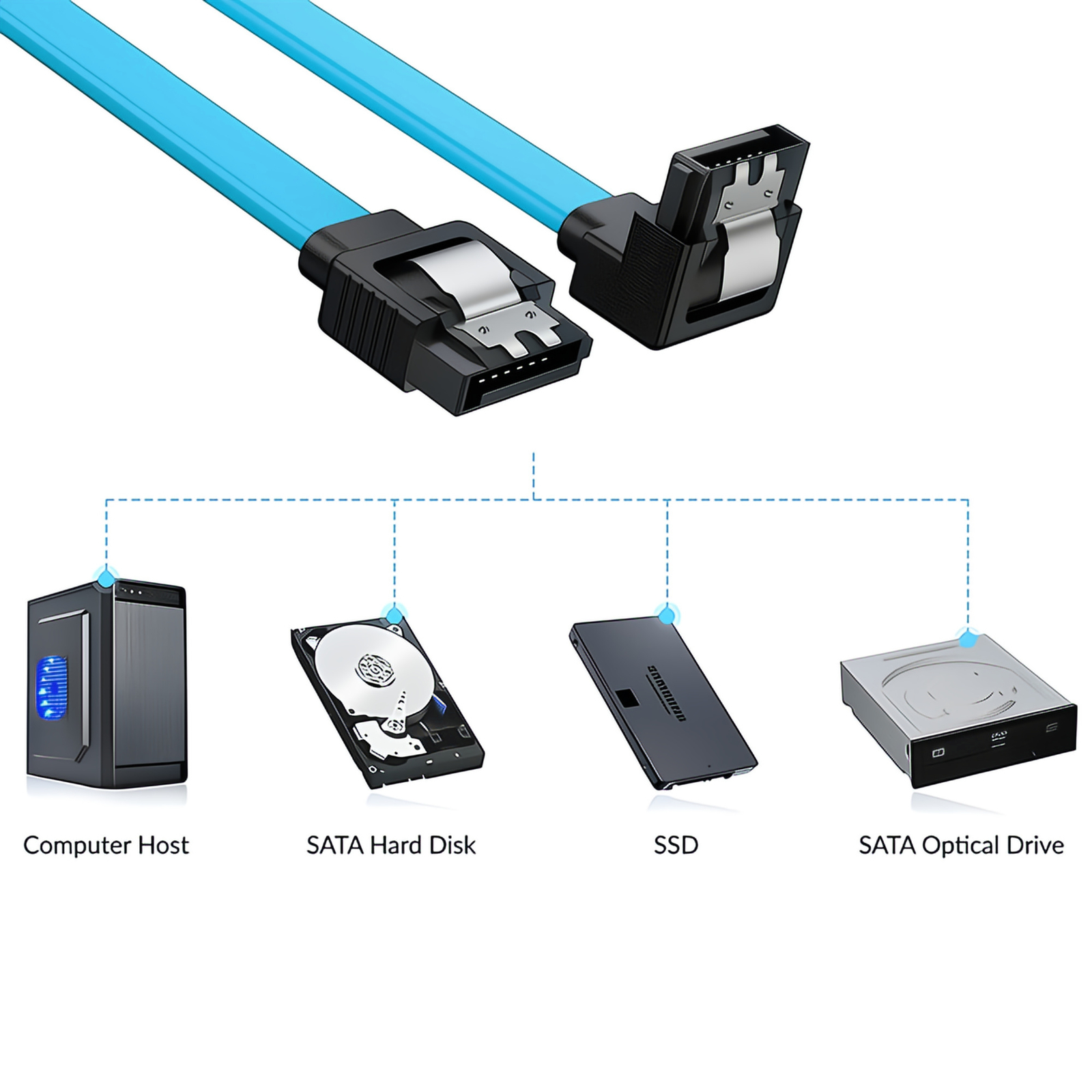 5x 18" SATA 3.0 Cable SATA3 III 6GB/s Right Angle SSD HDD Hard Drive, Blue