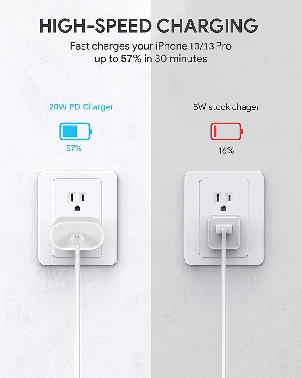 For iPhone 16 15 14 13 12 11 20W Fast Charger Block USB Type C Wall Adapter Lot