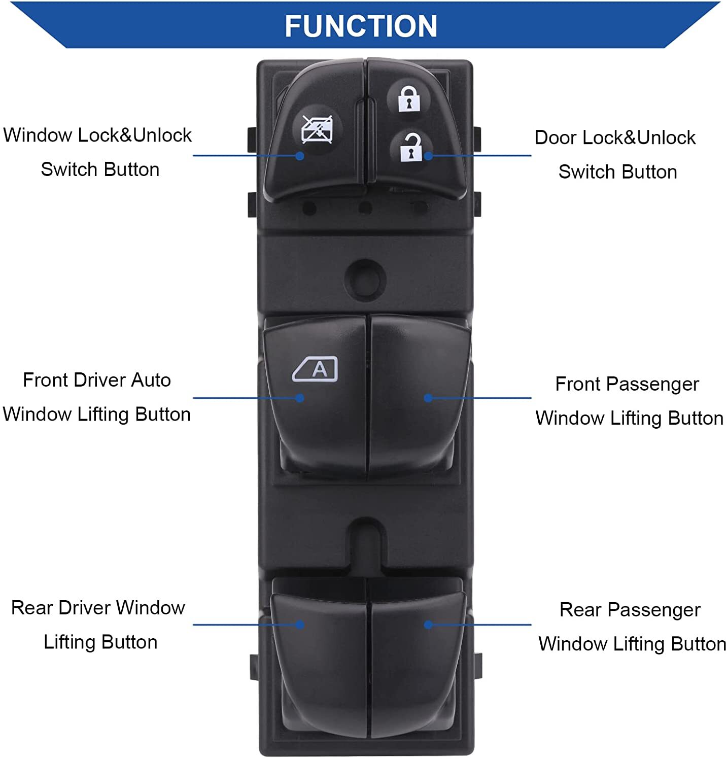 Master Window Switch Control for 2011-2019 Nissan Leaf Juke Altima Sentra Rogue