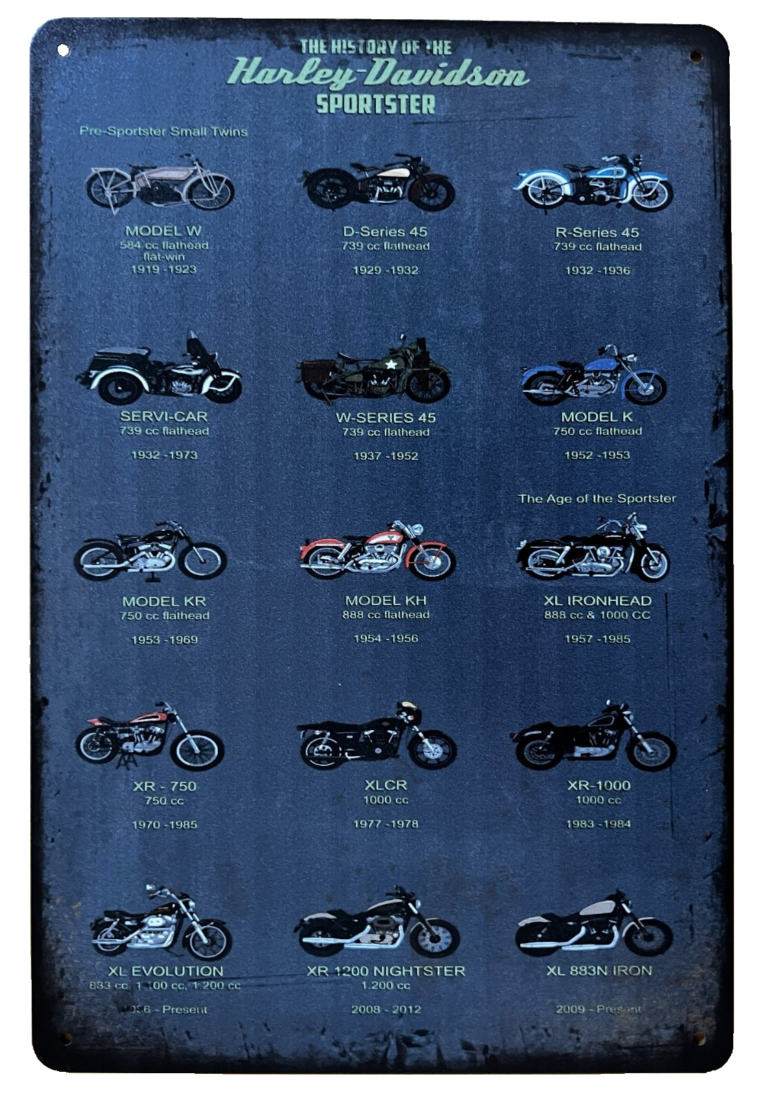 Harley Sportster Models Tin Sign (Panhead Fatboy Sportster Twin Bobber) W50278