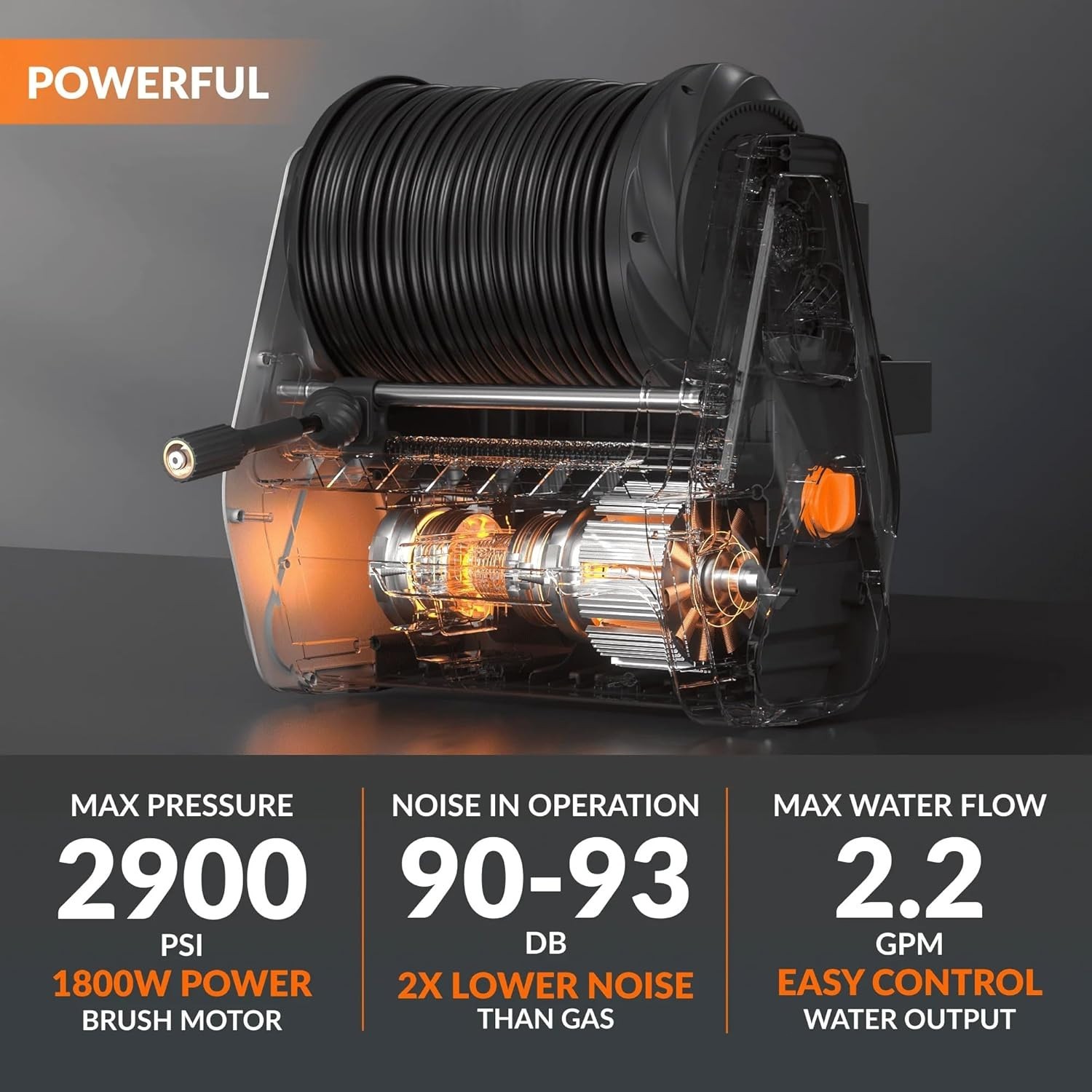 Giraffe Tools 2.2 GPM Electric Pressure Washer Power Washer 100FT Max 2900 PSI