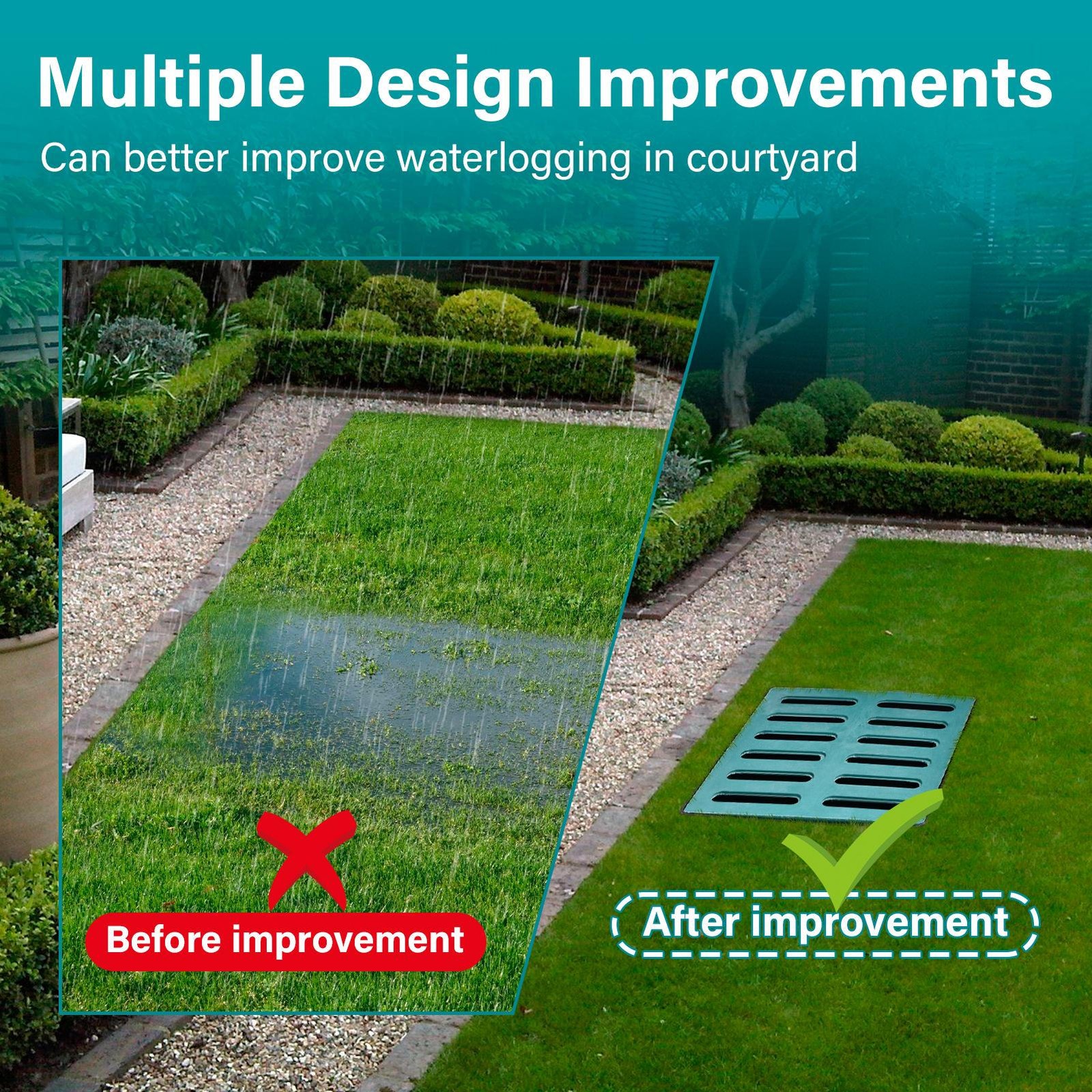 17x17in Catch Basin For Drainage With Fiber Glass Grate Debris Basket Drainage