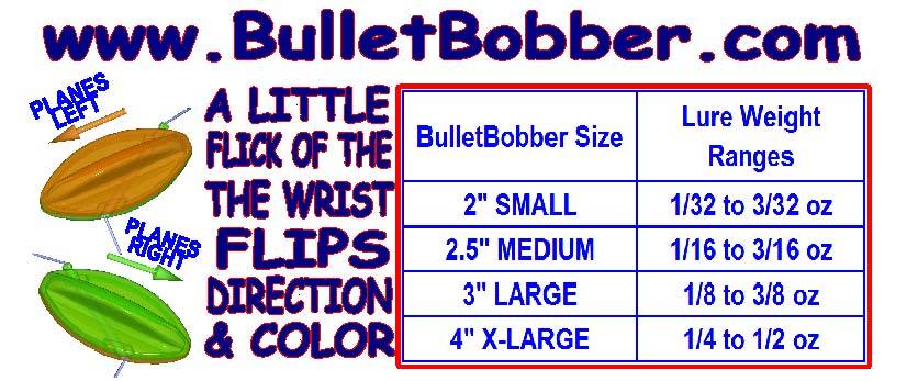 4x Bullet Bobbers Mini Planer Boards Floats - Jigging Bass Crappie Panfish Trout