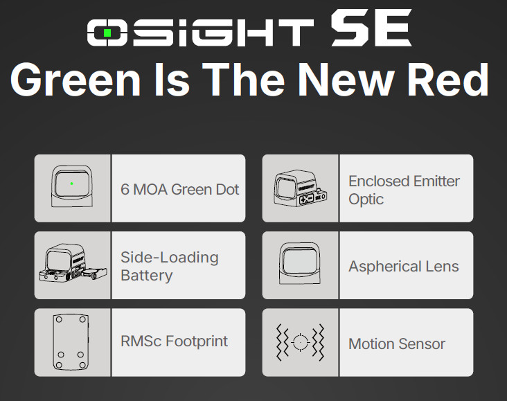 Olight Osight SE RMSc Footprint Enclosed 6 MOA Green Dot Sight