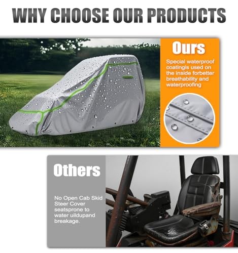 Open Cab Skid Steer Cover Compatible with Bobcat, Kubota, Gray Compact Cab-less