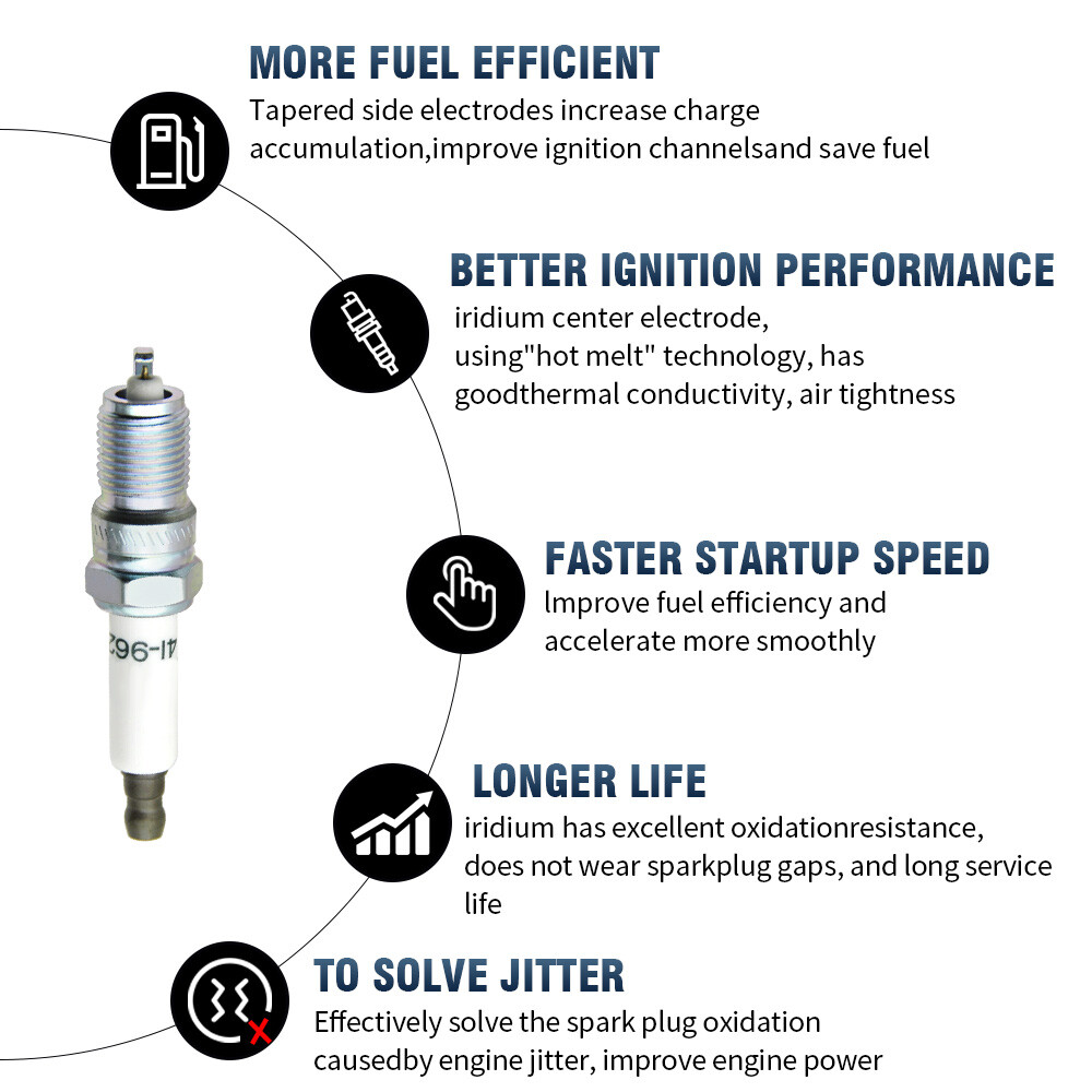 41-962 Spark Plugs +10.5mm Wires For Chevy GMC 1500-2500 1999-2006 LS1 4.8L 5.3L