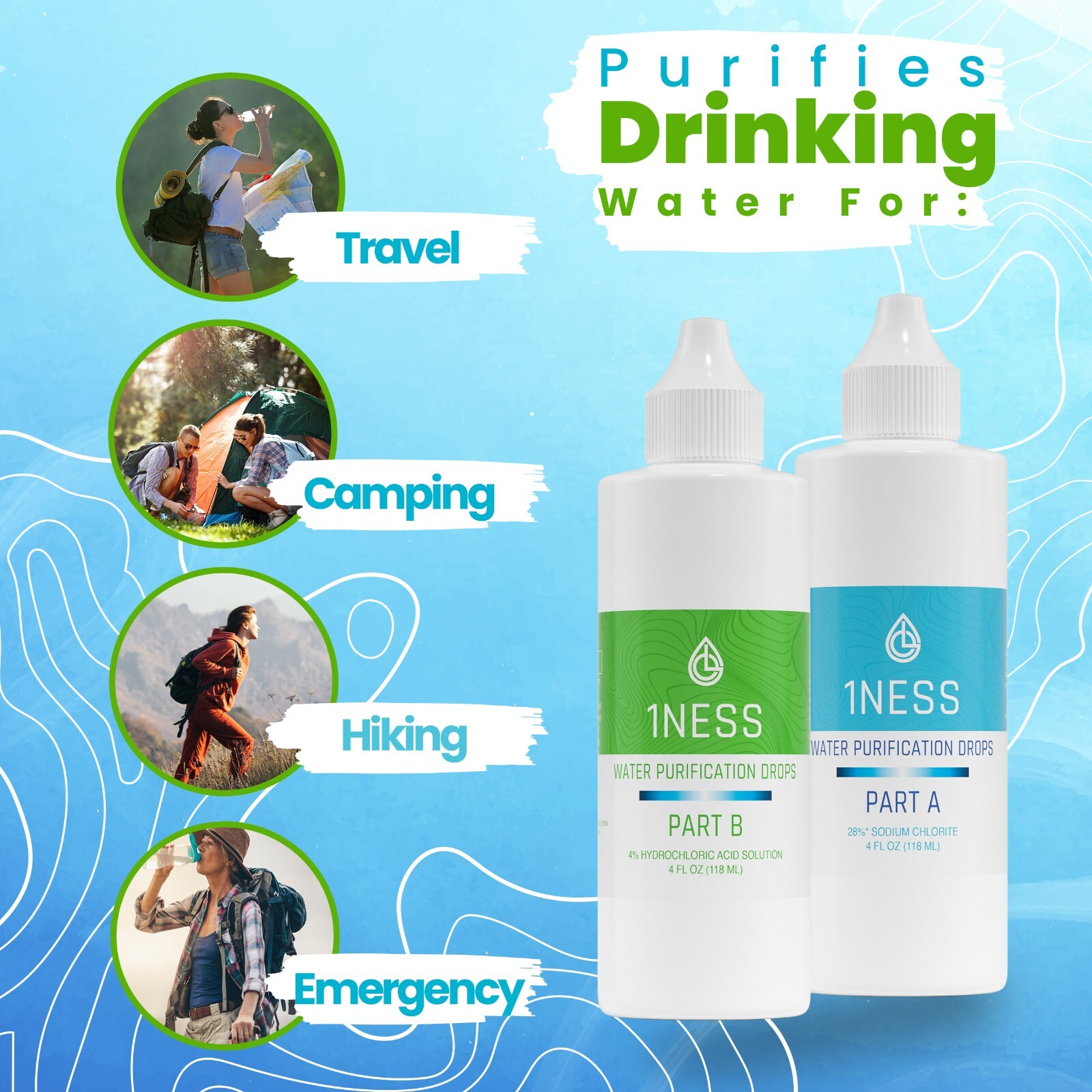 4pk 1ness Water Treatment Drops - BPA-Free Plastic Bottles - 4oz Kit (HCLKit)