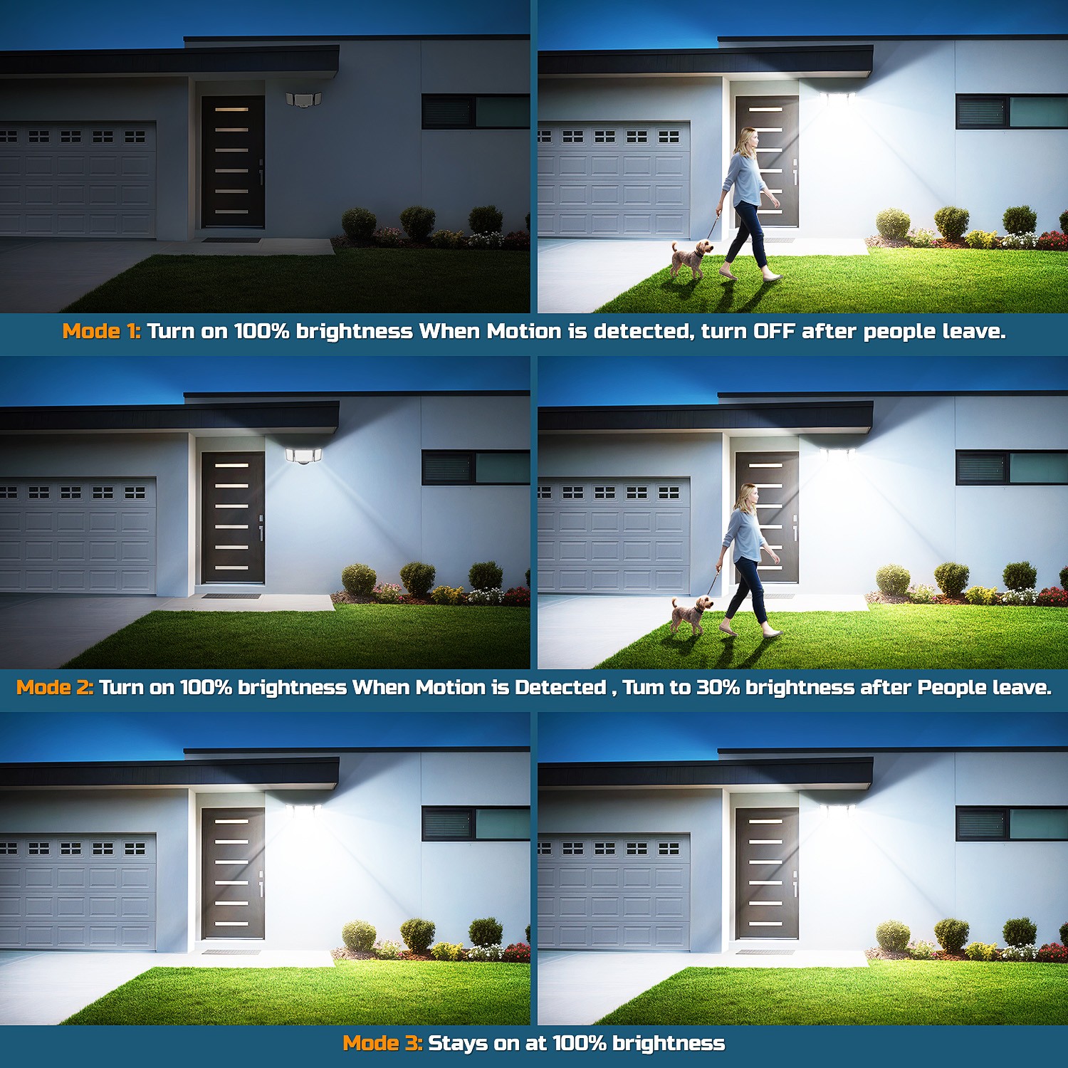 188LED Security Light Motion Sensor Outdoor 3 Head 3 Modes Floodlight Waterproof