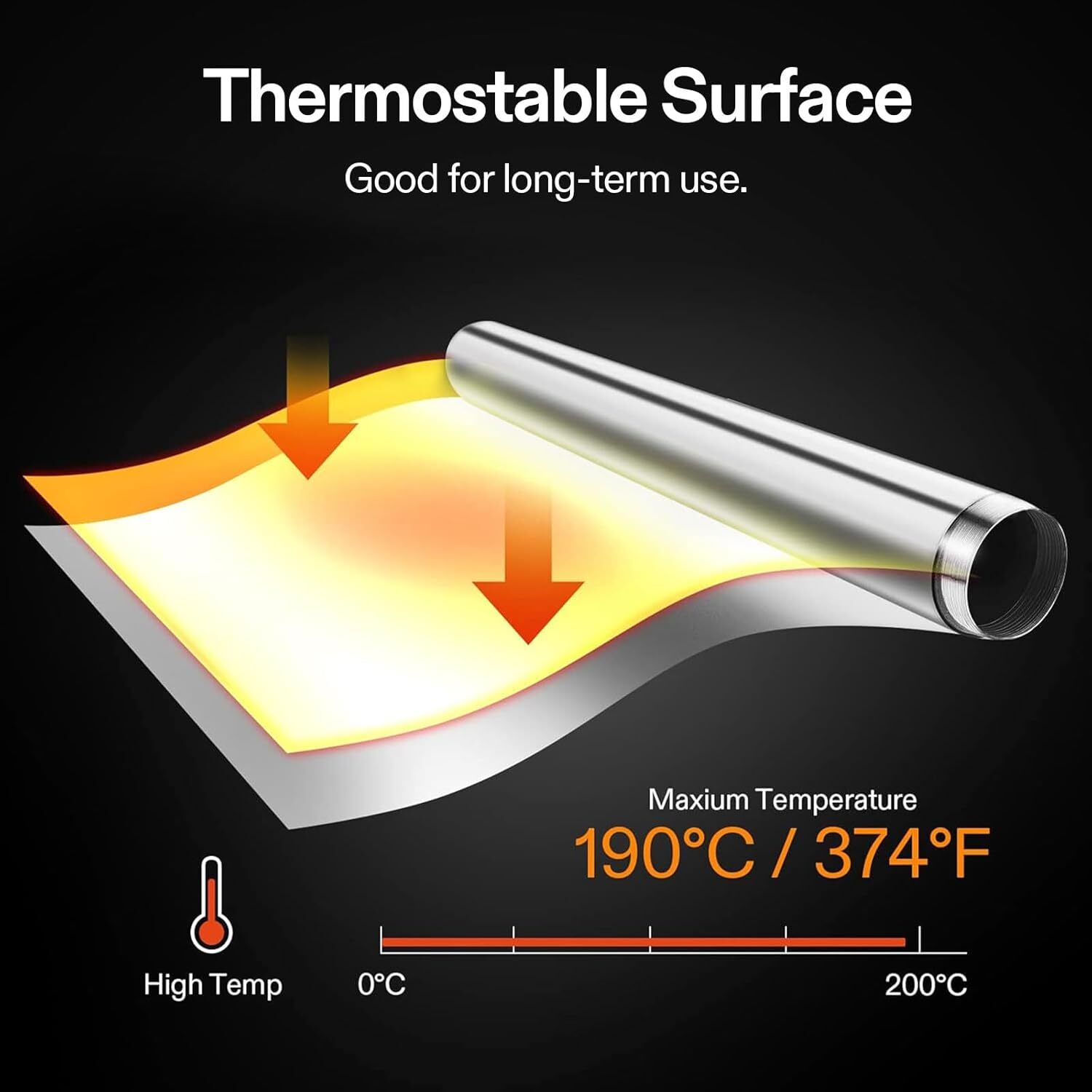VIVOSUN 4x20ft/4x50ft/4x100ft Highly Reflective Mylar Film Roll Grow Room 2 Mil