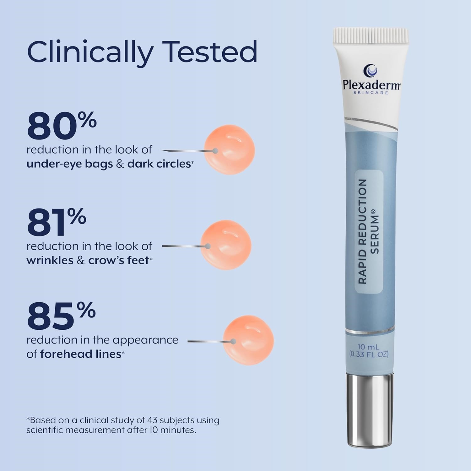 Plexaderm Rapid Reduction Eye Serum - Visibly Reduces Under-Eye Bags, Wrinkles🔥