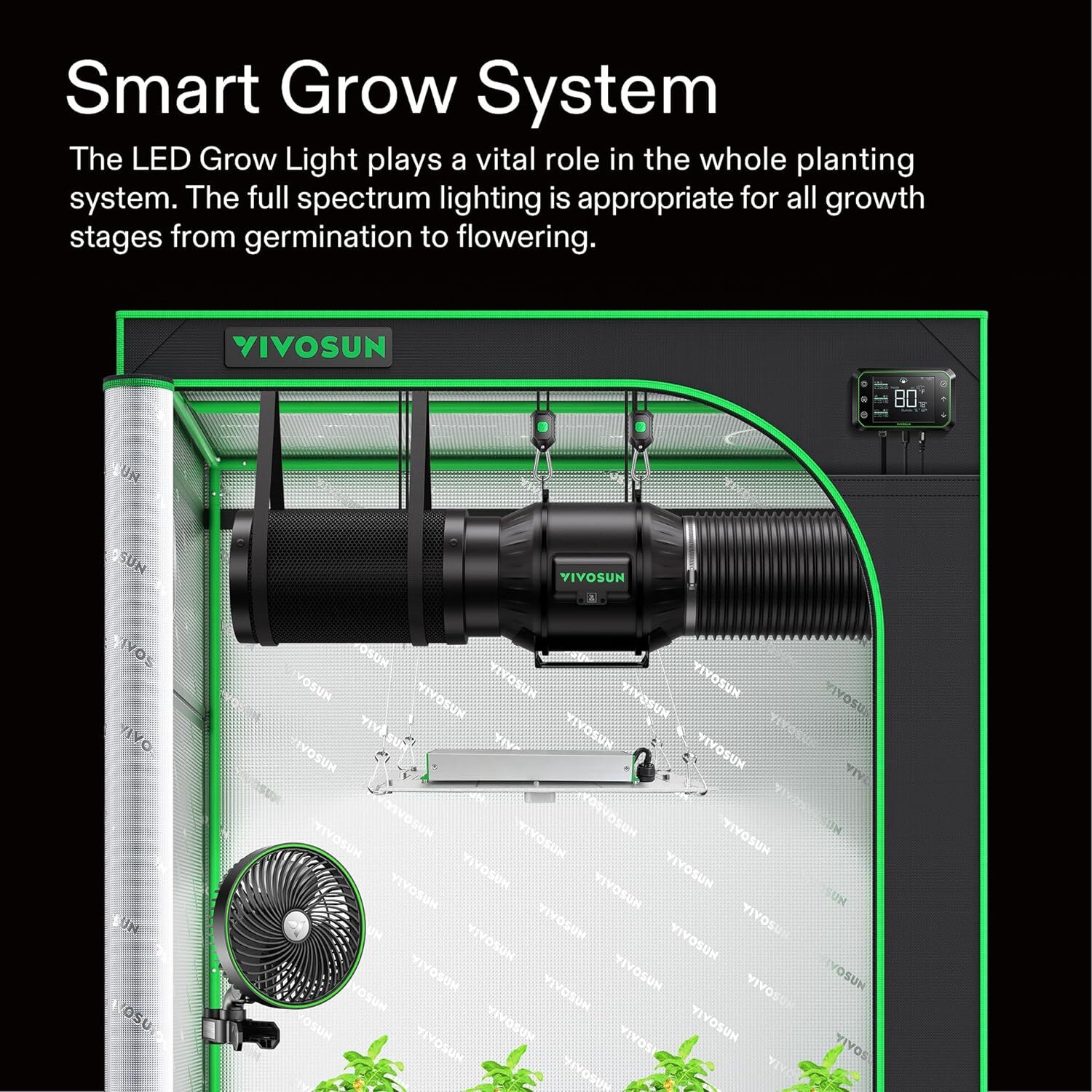 VIVOSUN 2-Pack VS1000E LED Grow Light Full Spectrum Samsung Diodes for 2x2FT Ind