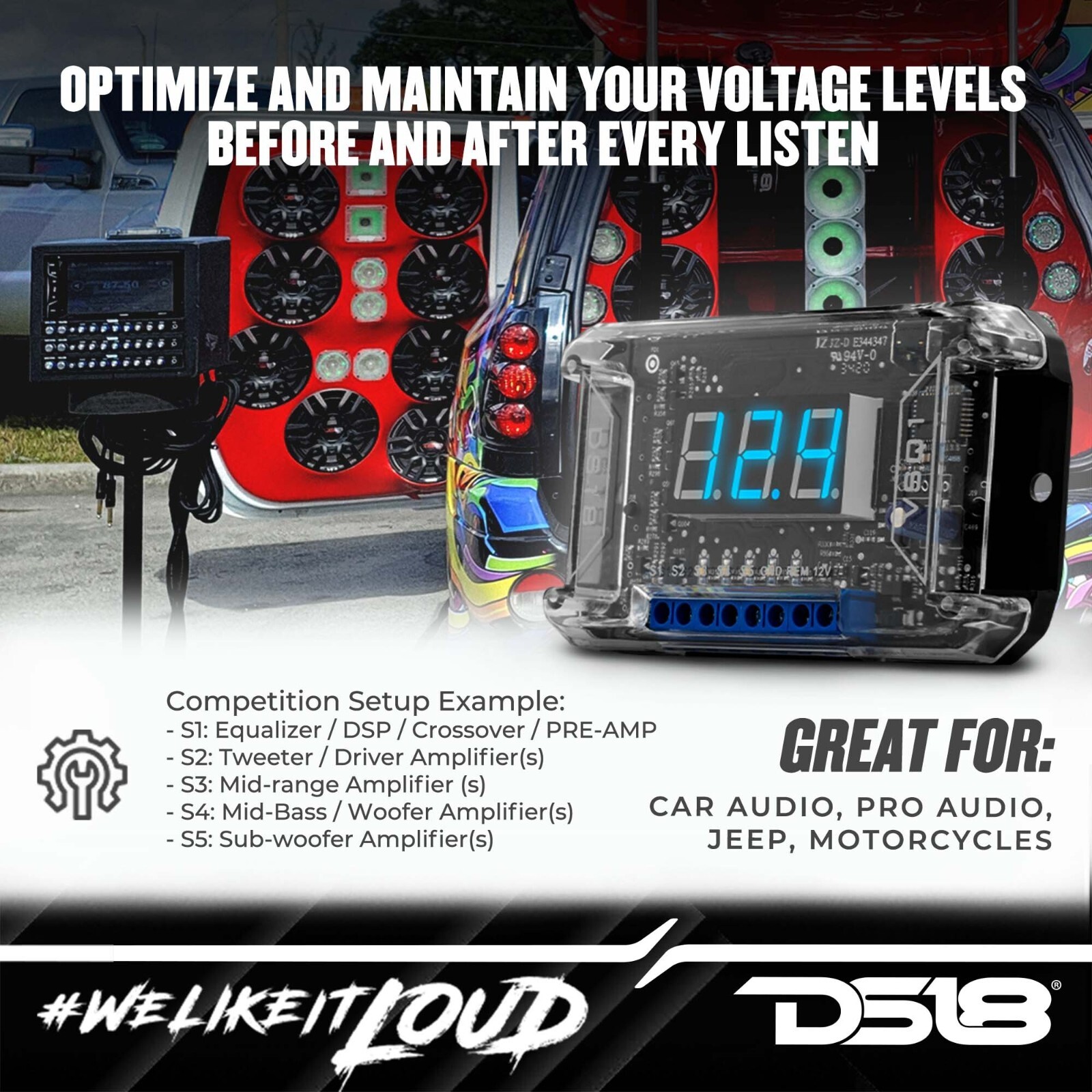 DS18 VSQ1 Volt Meter Remote Outputs Reliable Sequencer Monitors Voltage Level