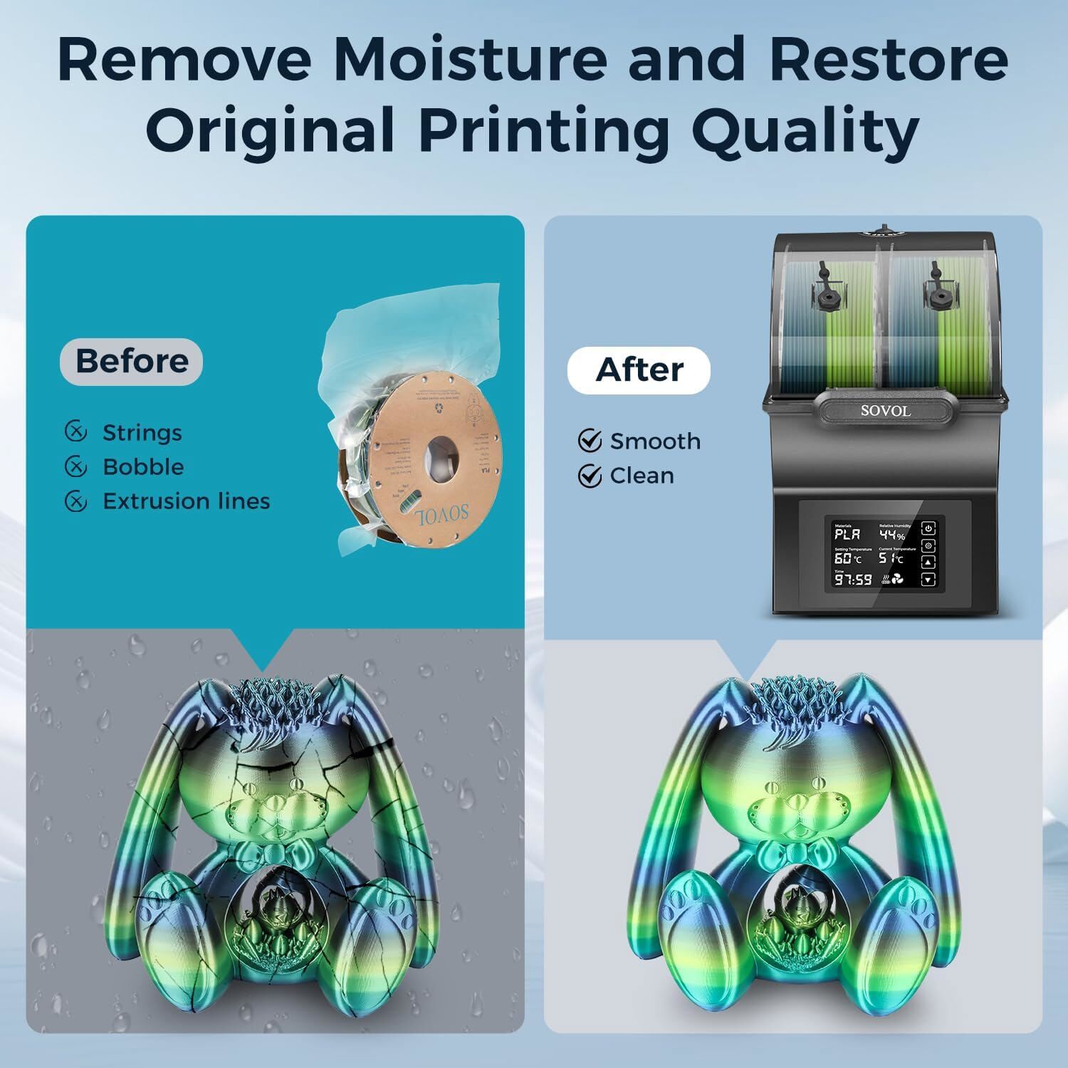 Sovol SH02 Filament Dryer Box w/ PTC Heater One Key Set For 1.75/2.85mm Filament