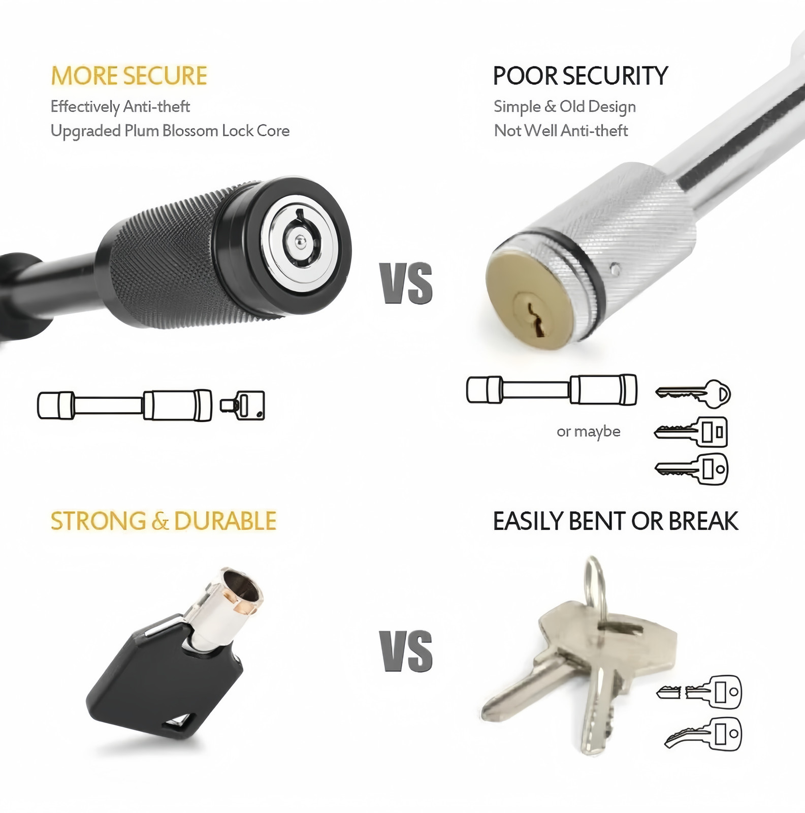 Hitch Pin Lock Trailer Hitch Lock 5/8 in 2 Keys for Truck Trailer Receiver US