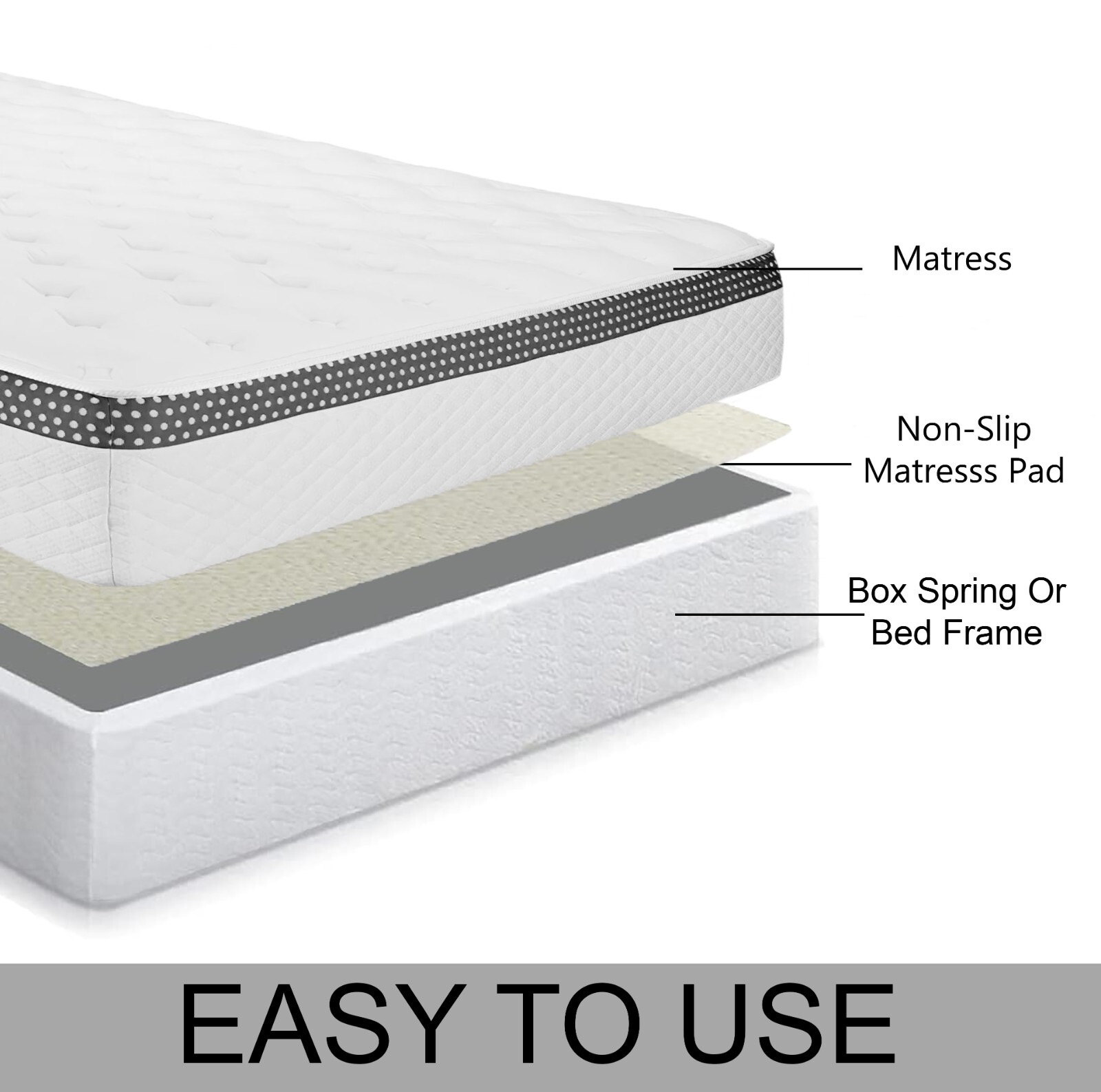 Strong Grip Non-Slip Slip Resistant Mattress Slide Stopper and Gripper