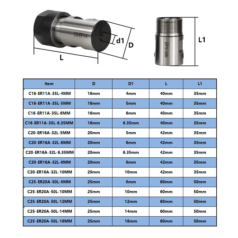Motor Shaft Collet Chuck ER11 ER16 ER20 A 5-16mm Extension Rod Toolholder CNC