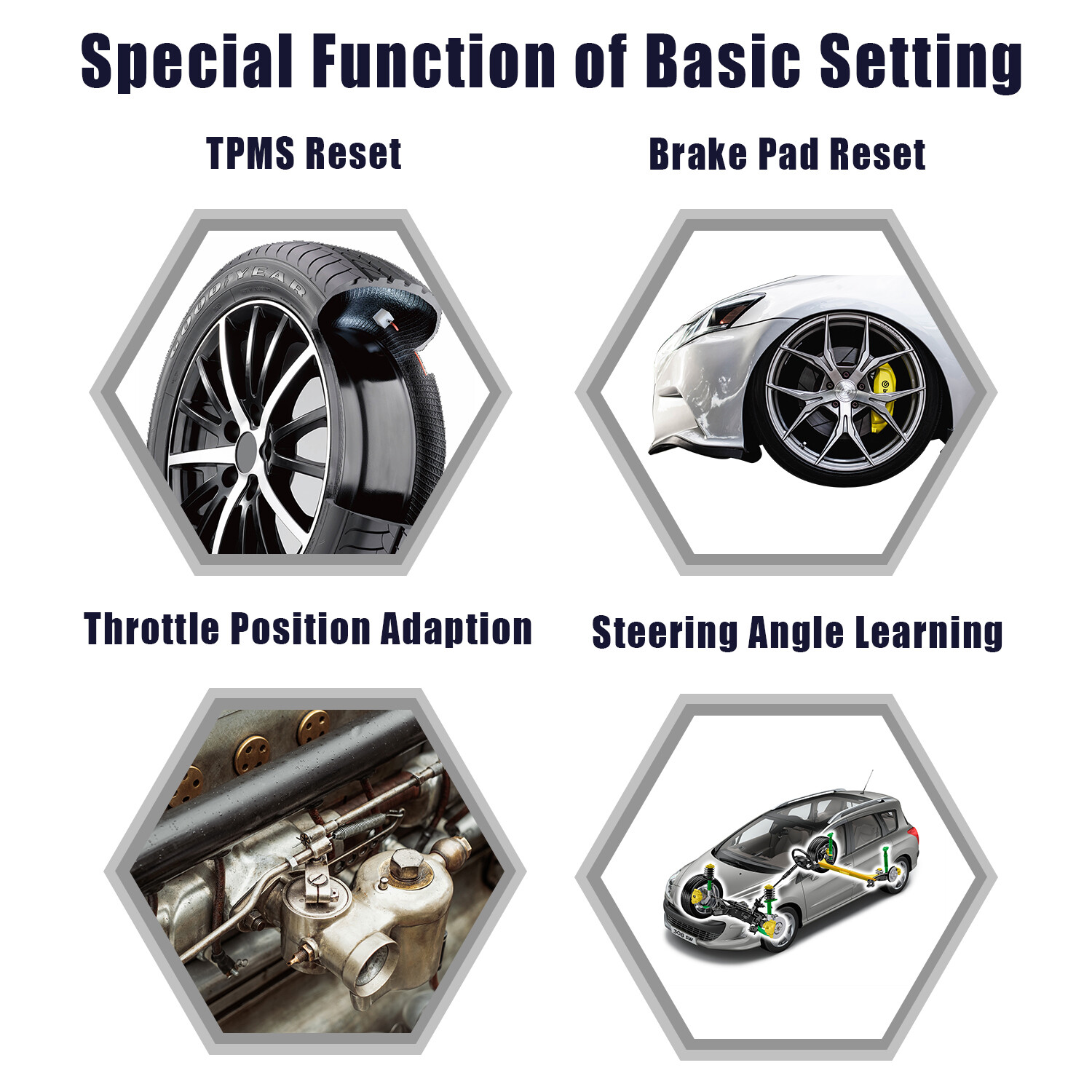 ANCEL VD500 VD700 All System Oil ABS SRS DPF OBD2 Scanner Code Reader Diagnostic