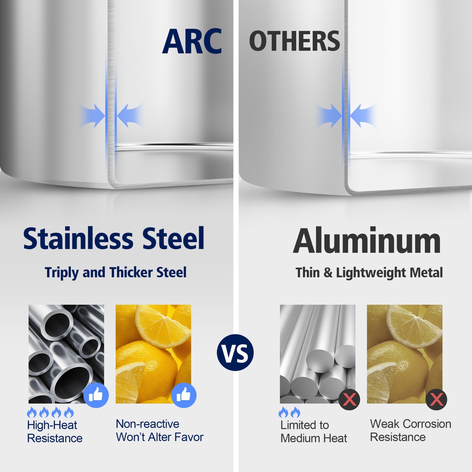 Commercial 84 QT. Crawfish Boiling Pot Stainless Steel Stock Pot Deep Fryer Kit