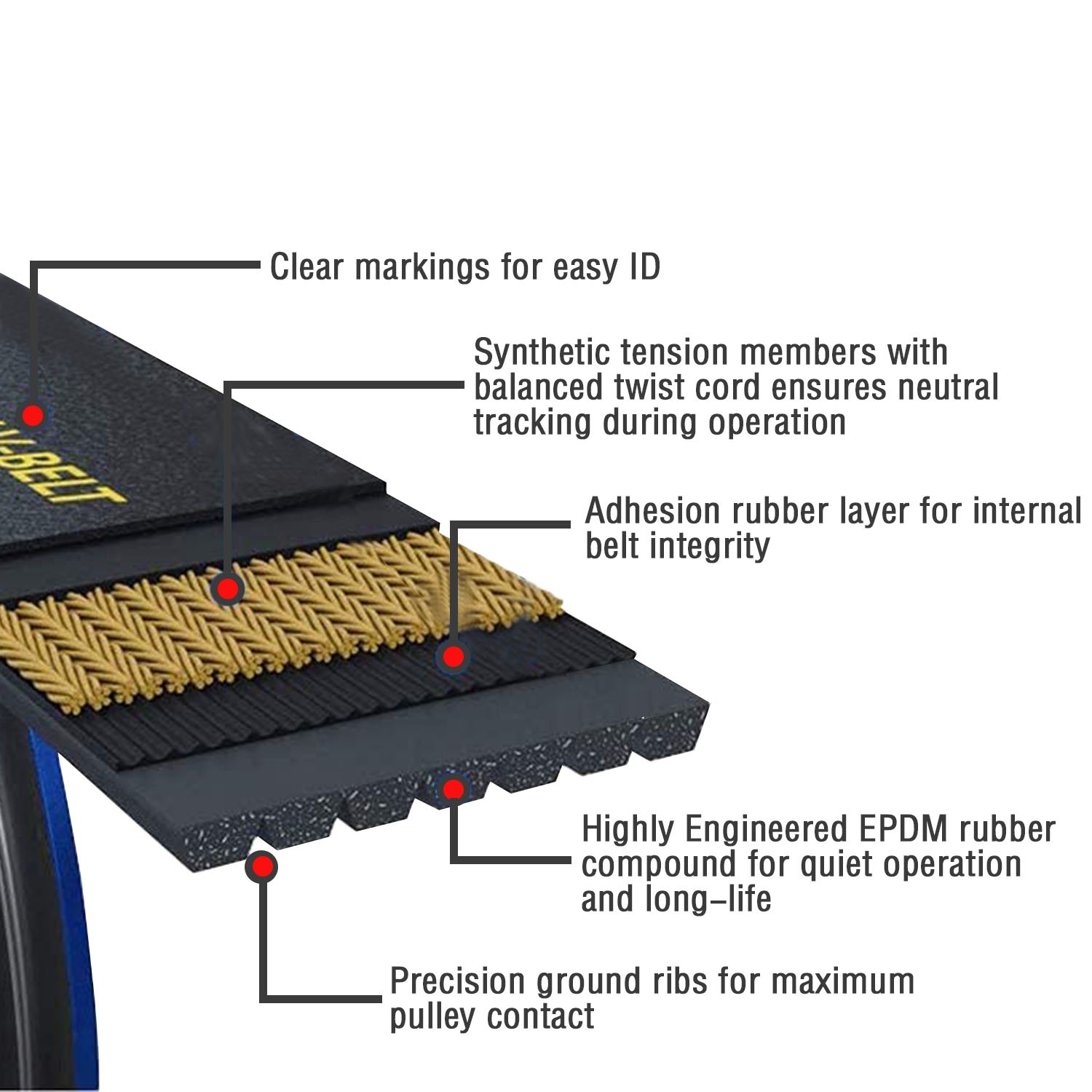 New AC Compressor Drive Belt for Cadillac Escalade Chevrolet Suburban GMC Yukon