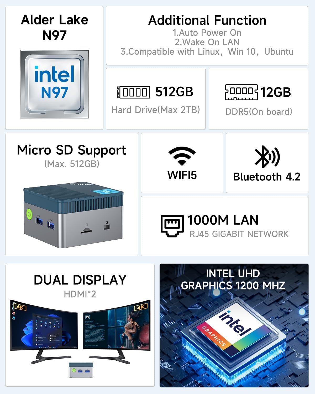 GMKtec Pocket Mini PC G5 Intel Alder Lake N97 Up to 3.60GHz 12GB DDR5 512GB SSD