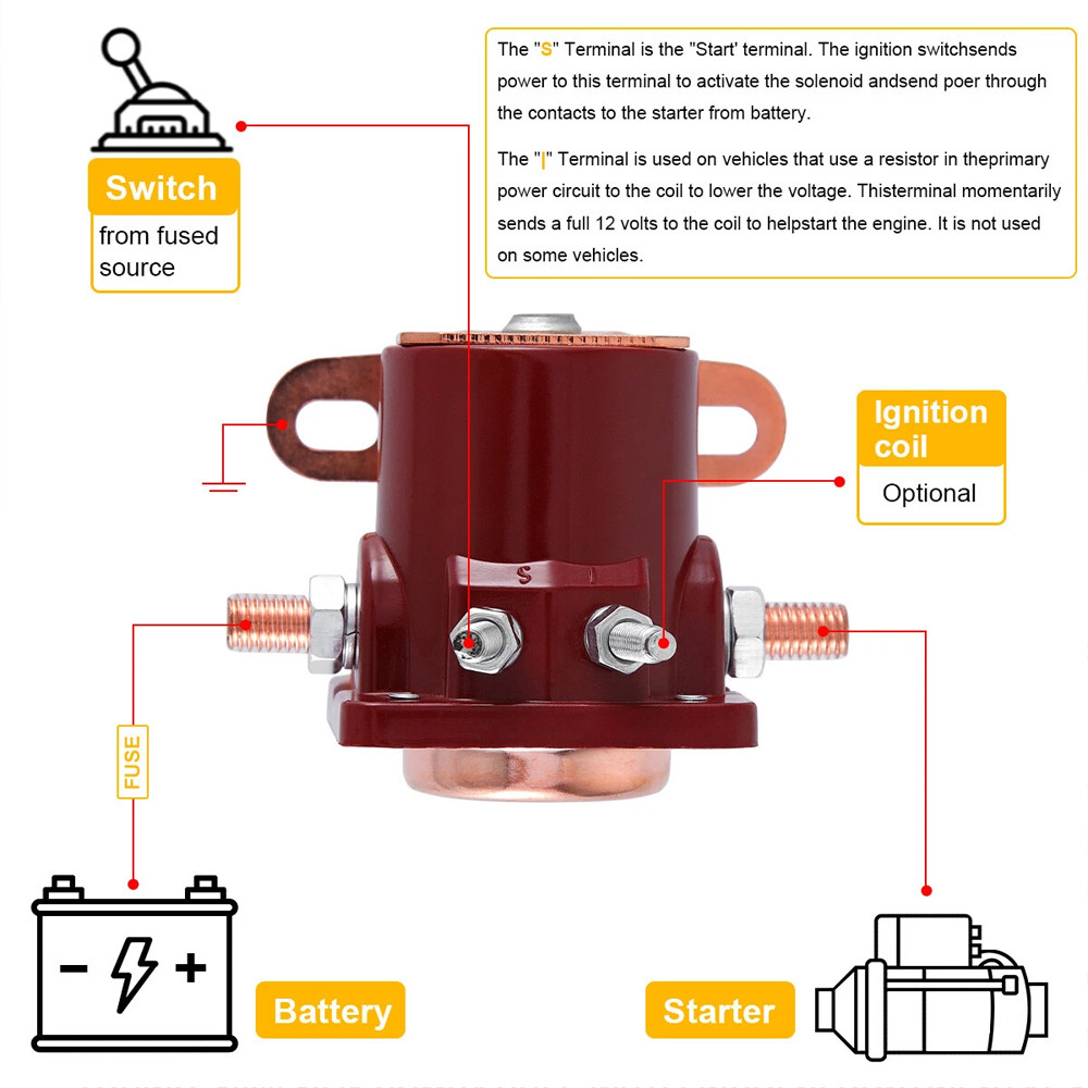 4 X Heavy Duty Solenoid Relay 12V Red Fits For Ford Starter Car Truck SW3 SNL135