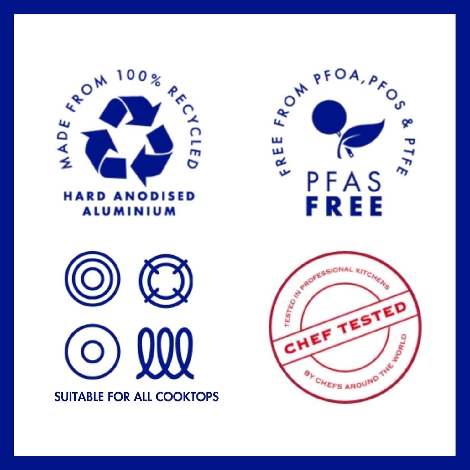 Blu. Cookware Roasting Pan with Lid and Roasting Rack, Non-Toxic, Non-Stick