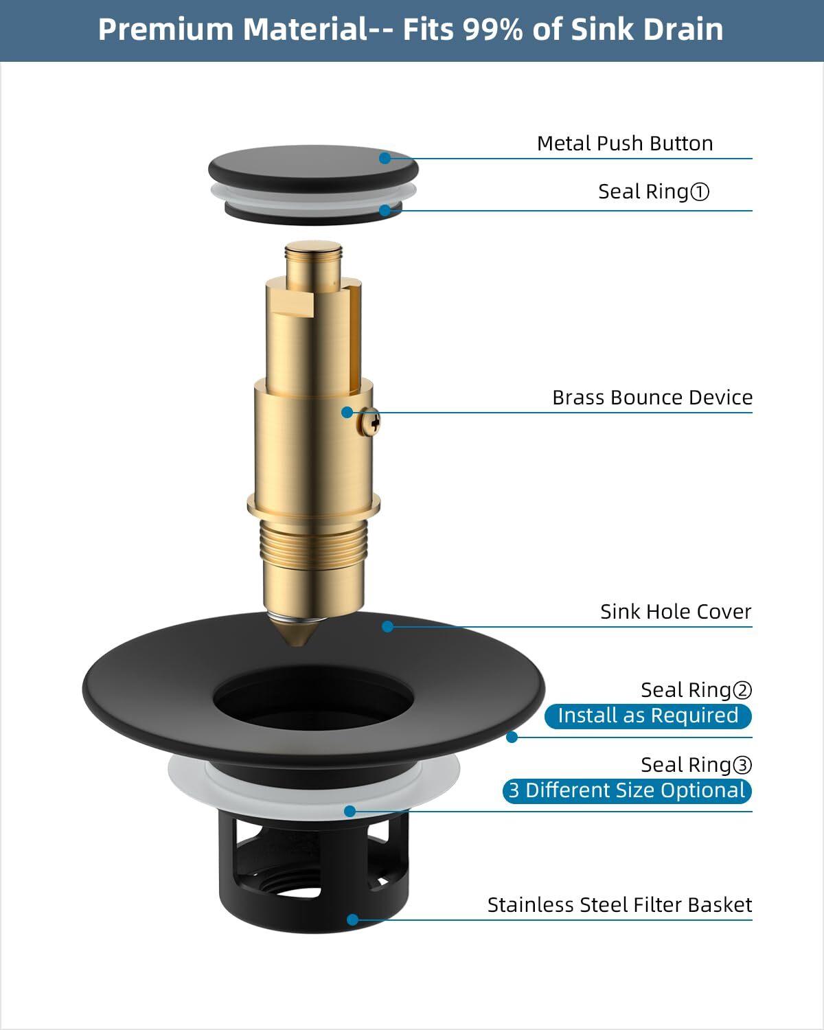 2PC All Metal Universal Bathroom Sink Stopper, for 1''~1.8'' Basin Pop Up Sink