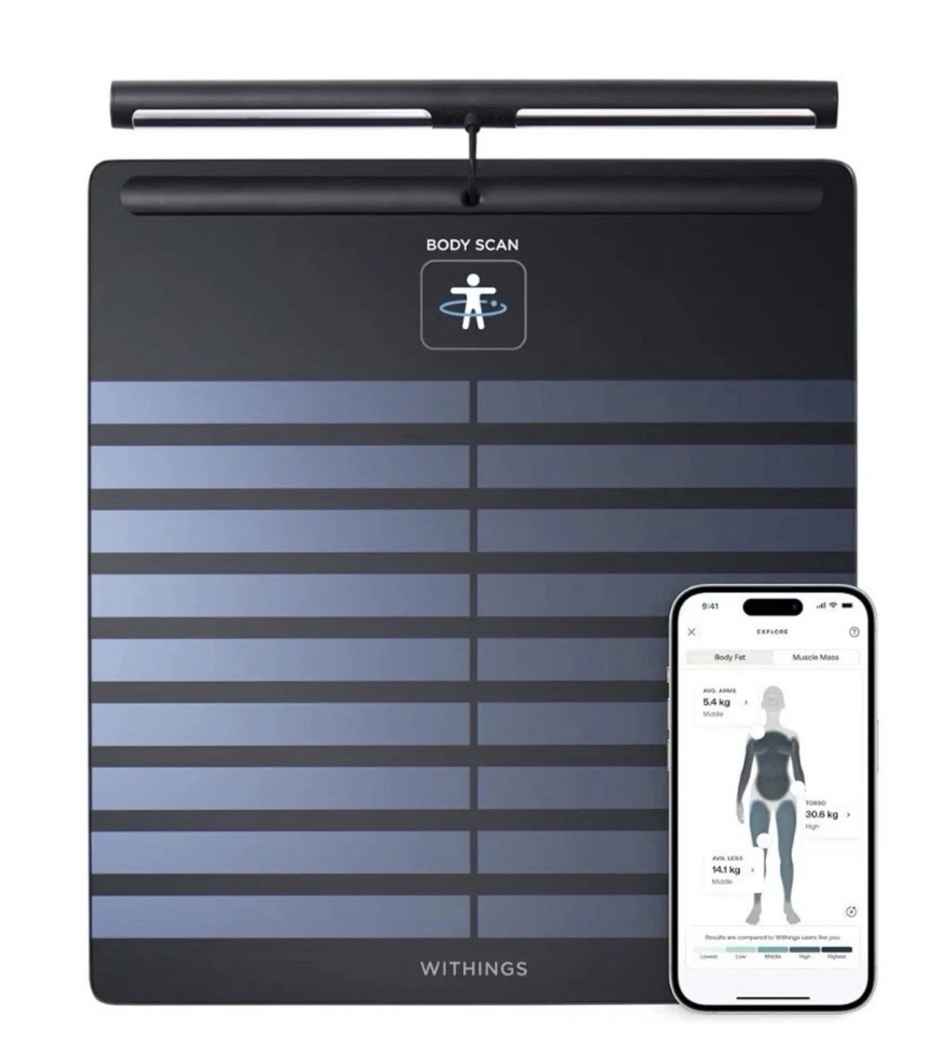 Withings Body Scan Ultimate Health Checkup Take Control  Body/Health BLACK