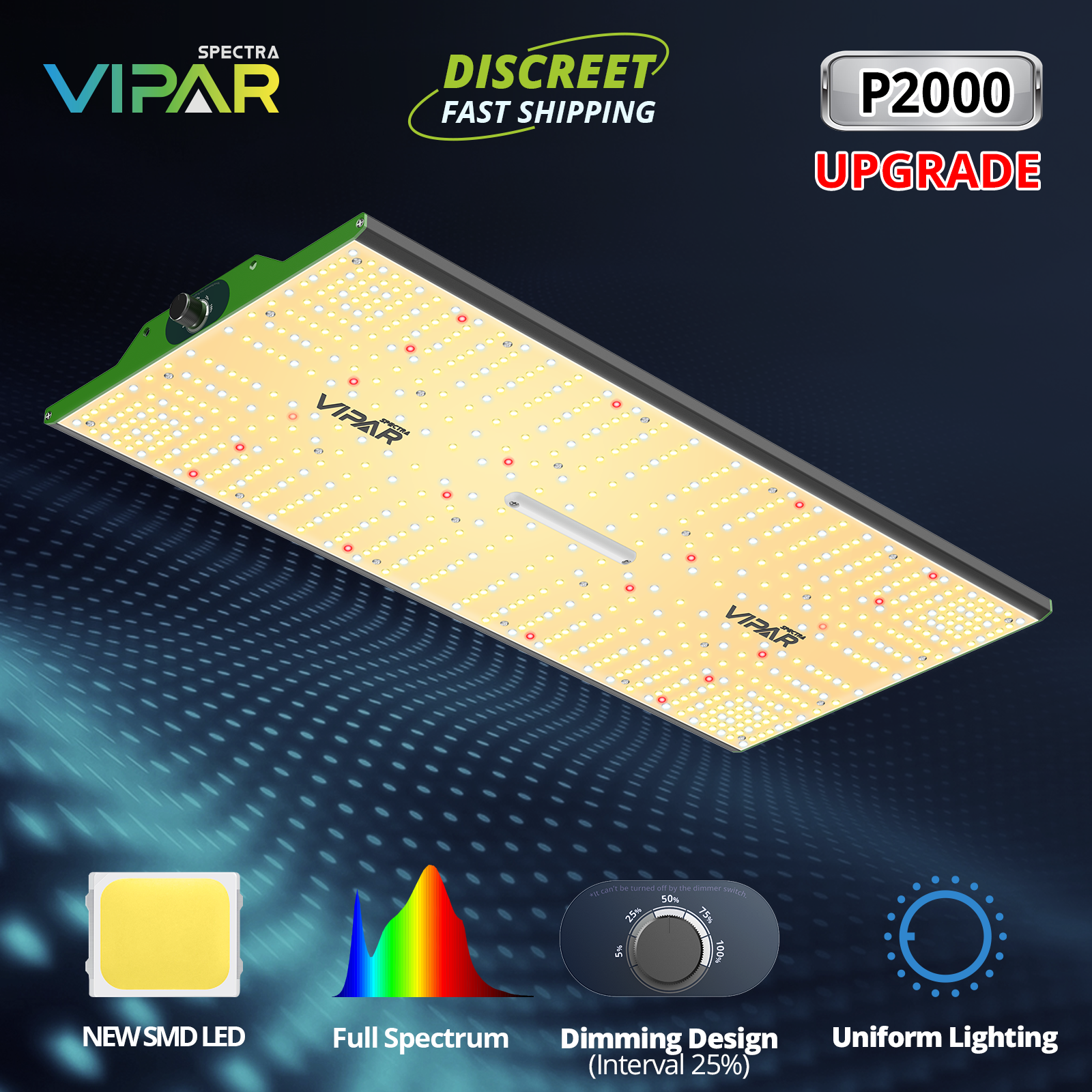 VIPARSPECTRA V1000 P2000 P2500 XS2000 LED Grow Light Full Spectrum Veg Bloom IR