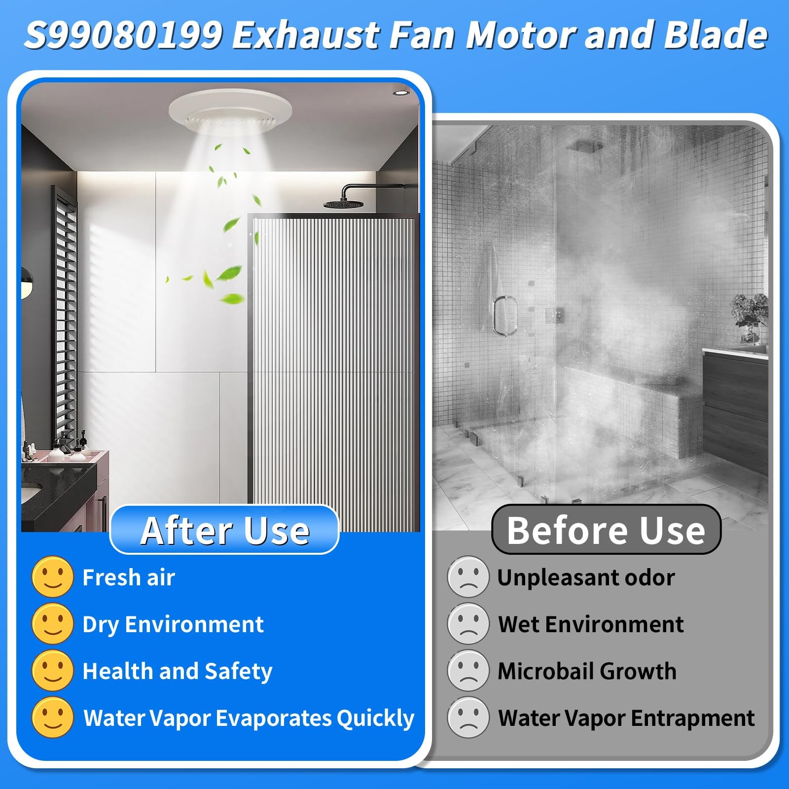 S99080199 Bathroom Exhaust Motor 80 CFM 4.0 Sones Vent Fan Motor Attic Fan Repla