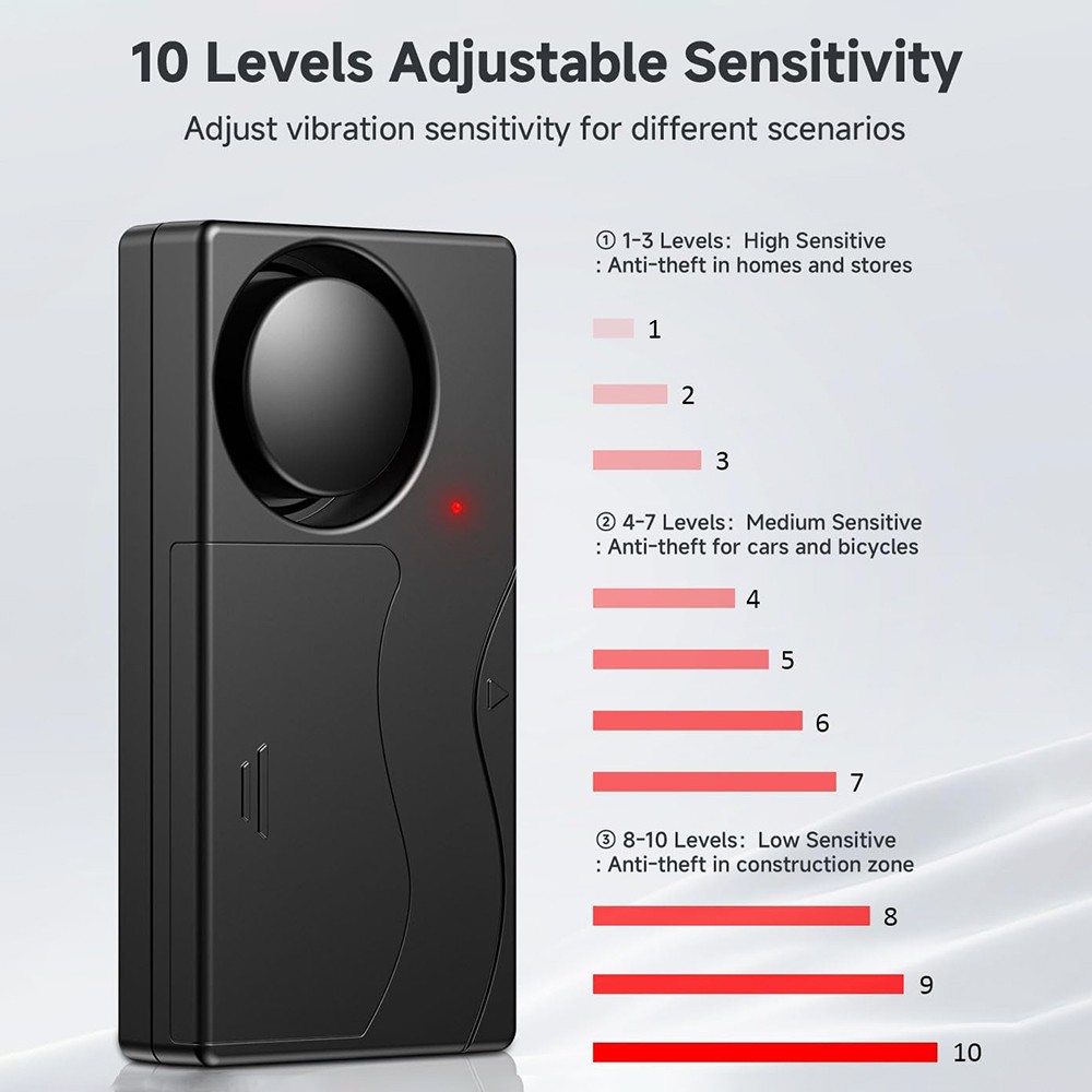 Loud 150dB Wireless Anti-Theft Vibration Motorcycle Bicycle Bike Alarm Security~