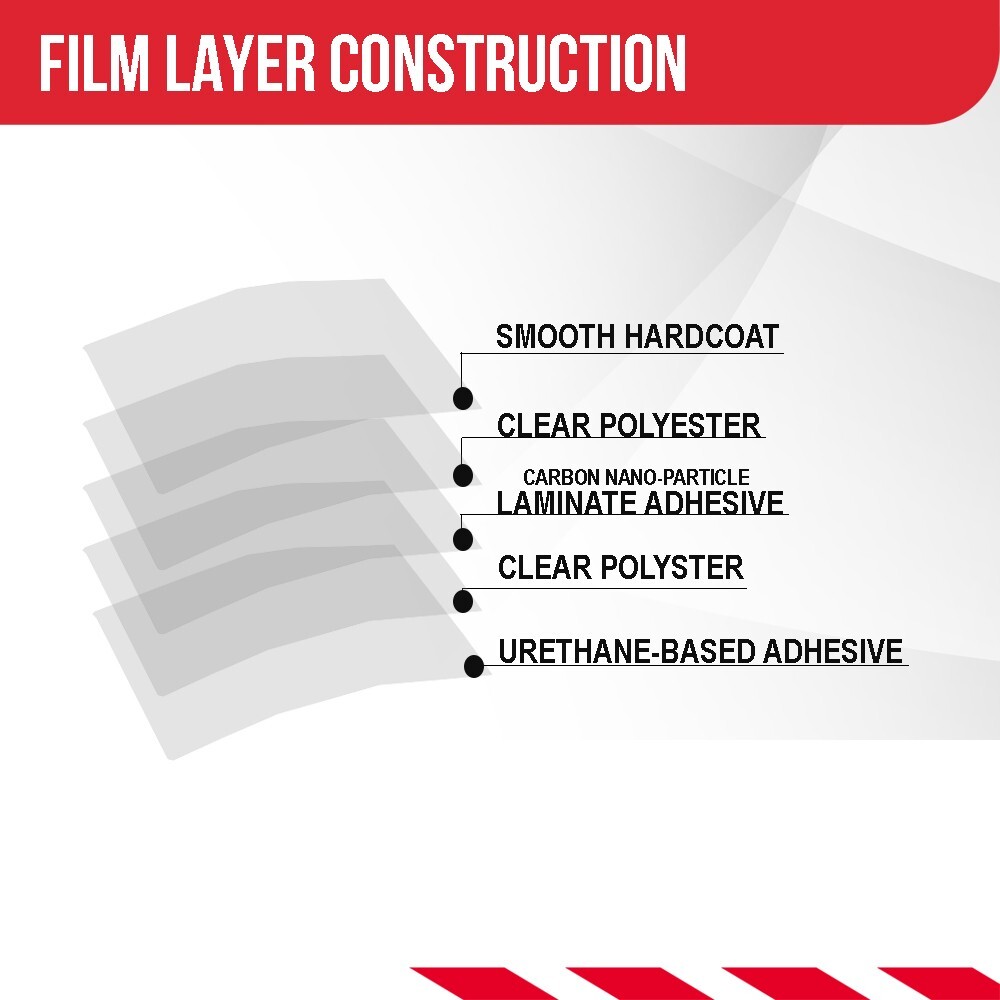 UNITED Centurion Window Tint Roll 2Ply Nano Carbon Car Home 24"x100Ft Any Shade