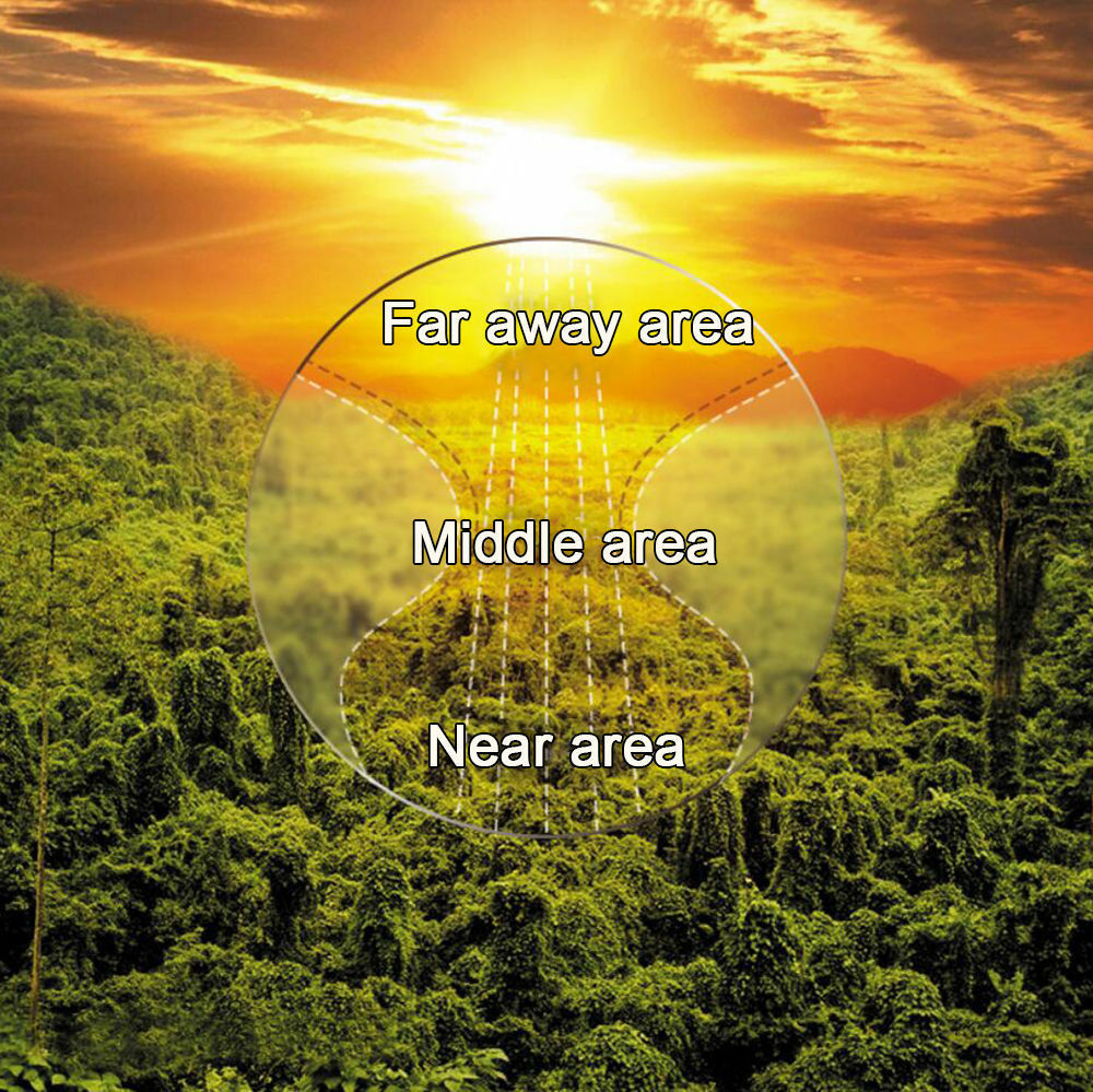 Multifocal Progressive Photochromic Rimless β-Titanium Optical Reading Glass