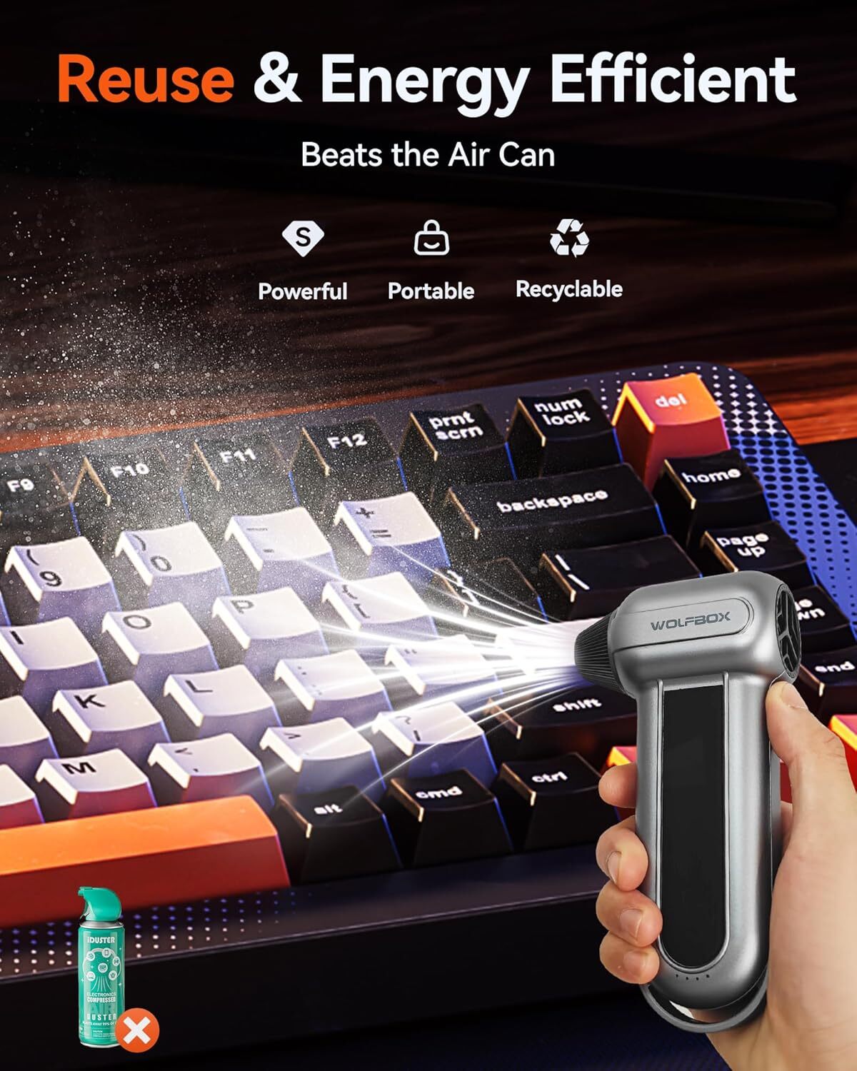 WOLFBOX Compressed Air Duster-150000RPM Super Power Electric Air Duster