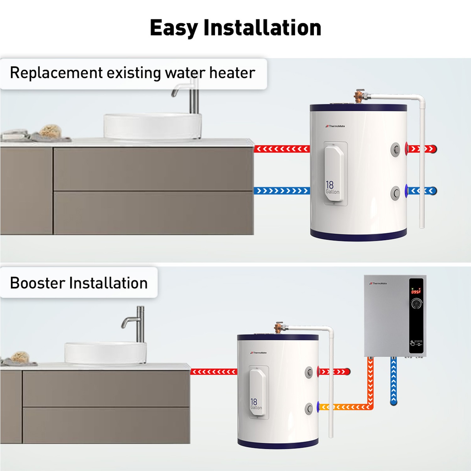 18 Gallon Electric Tank Water Heater Point of Use Residential for Washing Shower