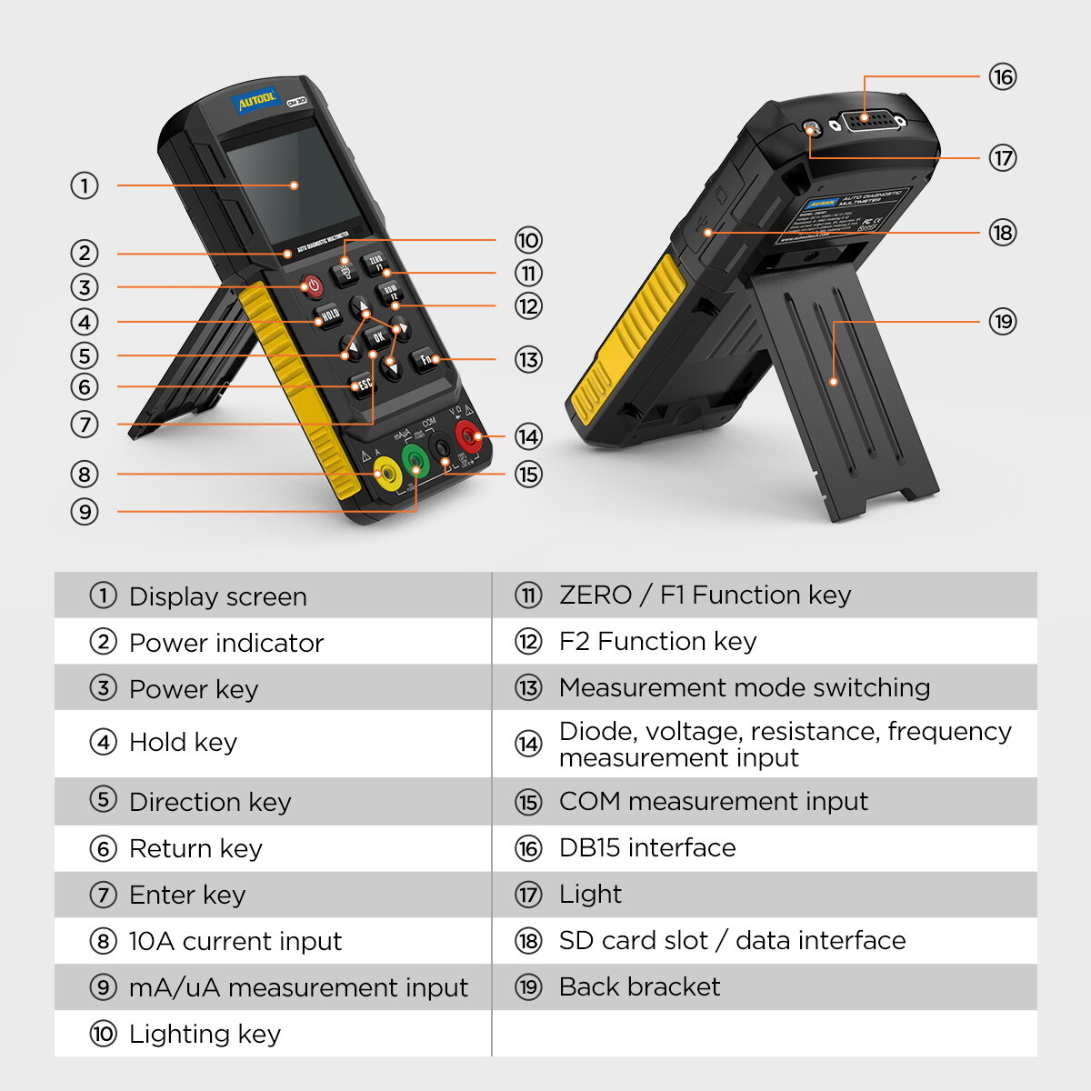 Auto Diagnostic Multimeter Oscilloscope AC/DC Voltage Meter Ammeter Ohmmeter