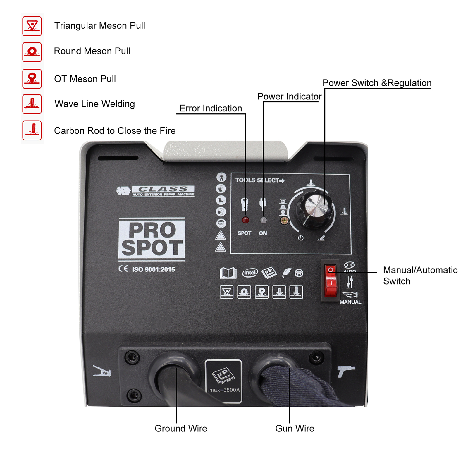 PRO 110VSpot Dent Puller Machine 1.8KW Welder 5 Modes Car Body Dent Remover Tool