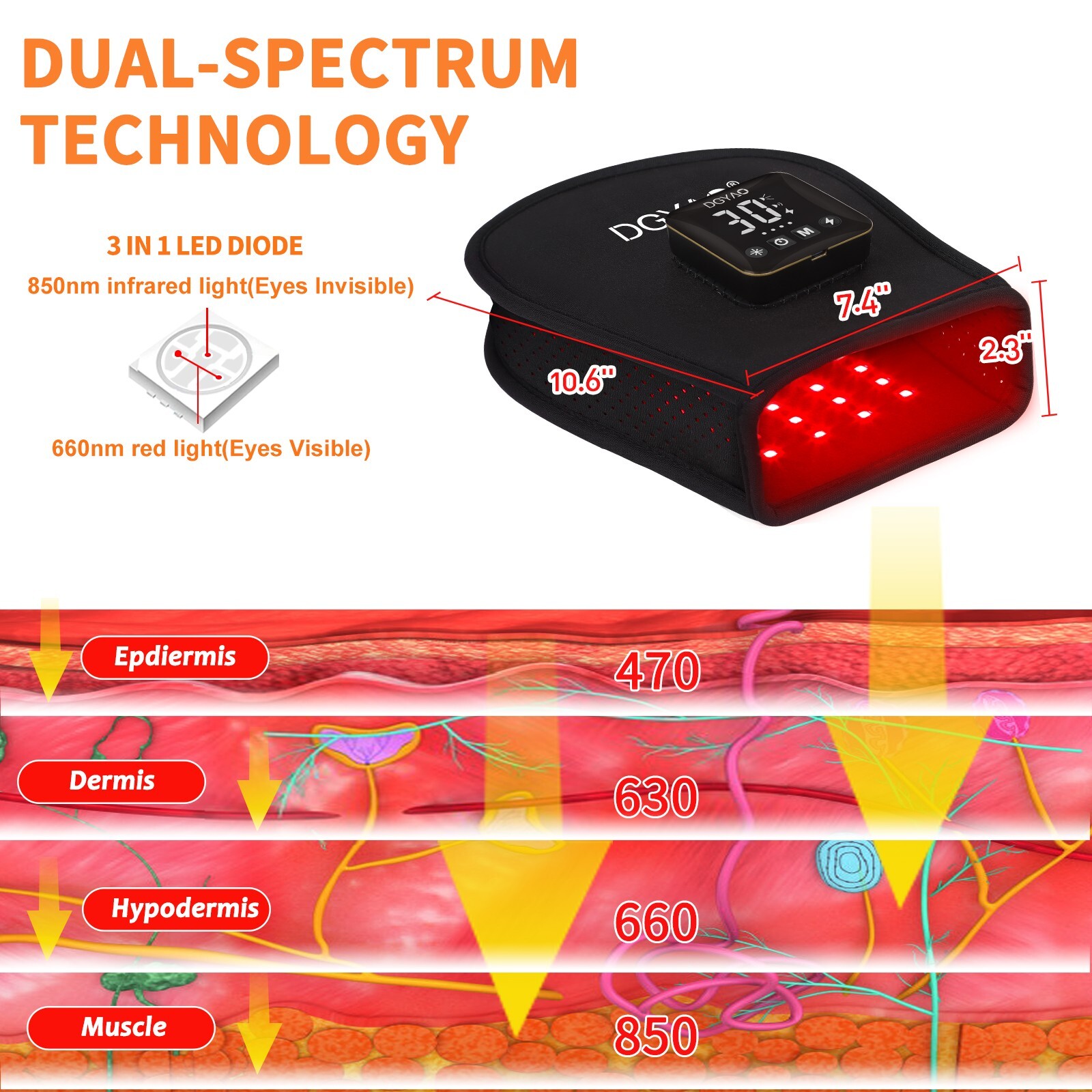 850nm Infrared Red Light Therapy Glove For Hand Pain Relief Cordless Mitten