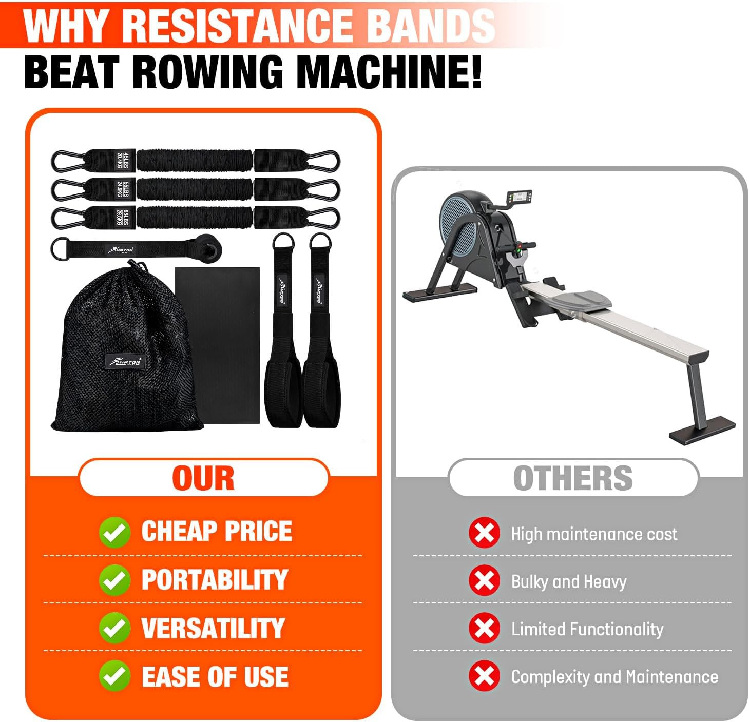 Rowing Resistance Bands, Best Replacement for Rowing Machine, Home Gym Workout E