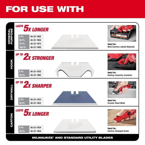 Milwaukee Tool 48-22-1503 Fastback Folding Utility Knife Set