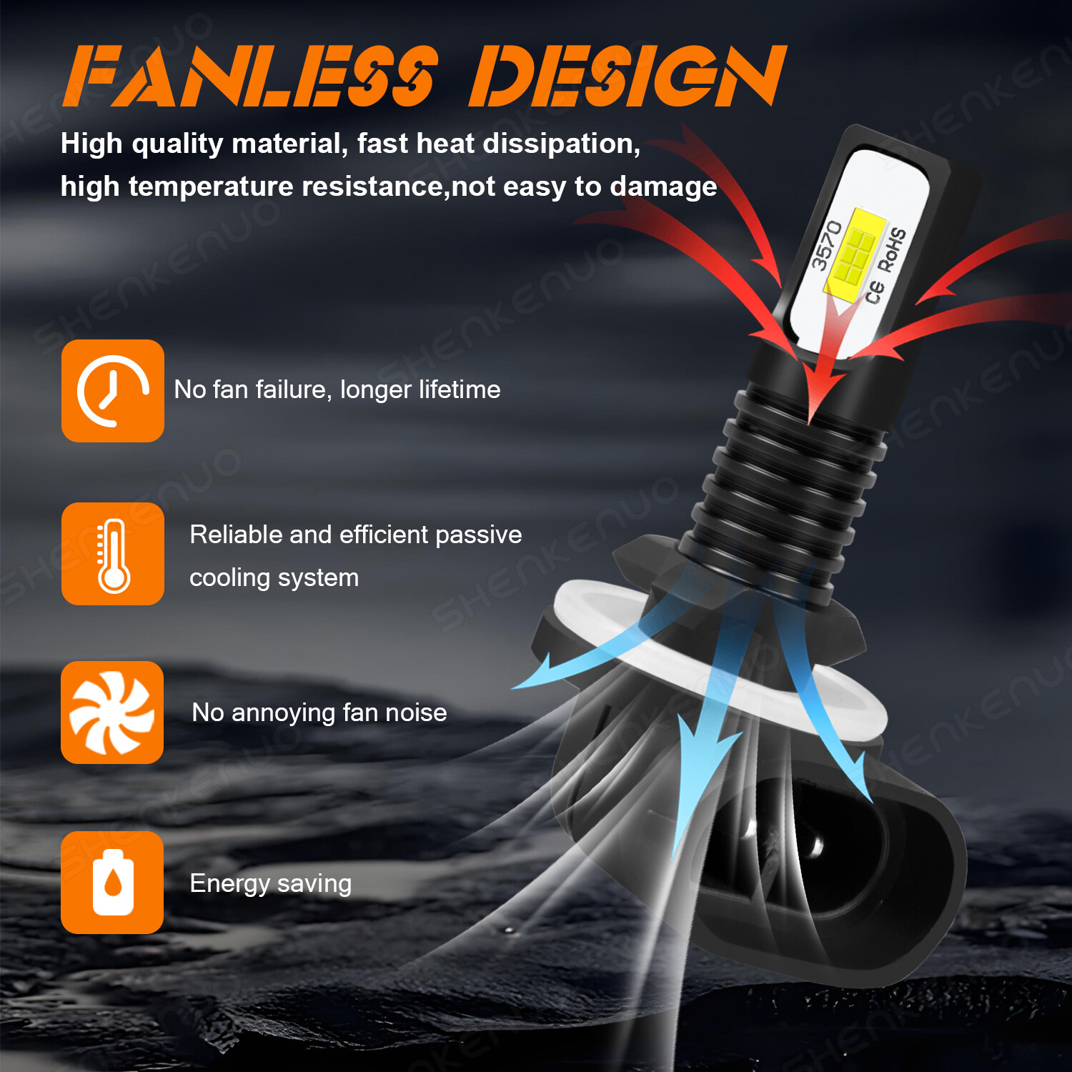 3x LED Headlight Bulbs For Polaris Sportsman 500 550 570 600 700 800 850 XP New