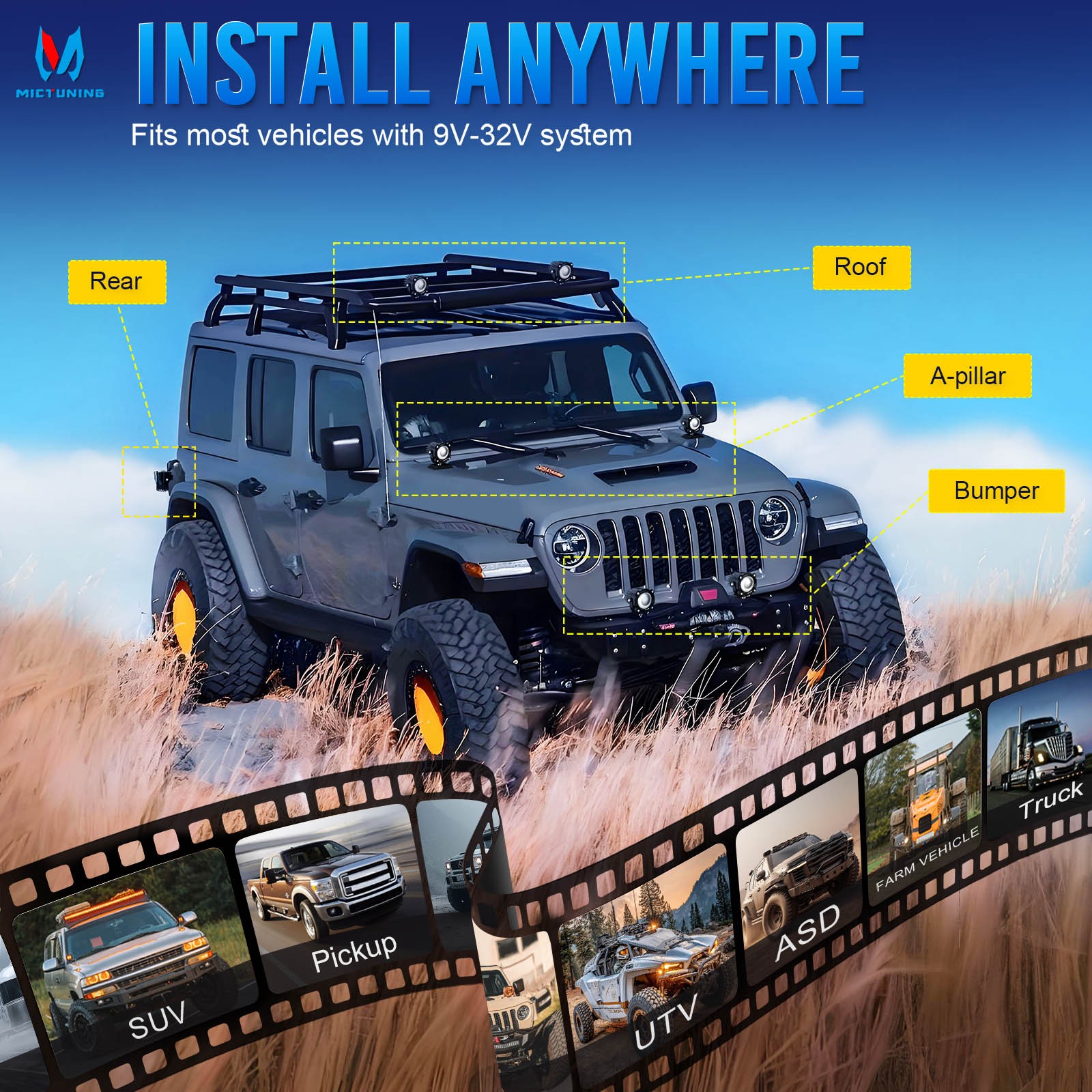 MICTUNING Light Pods 3 Inch 72W Square Off-Road Driving Fog Lamp Spot Flood Beam