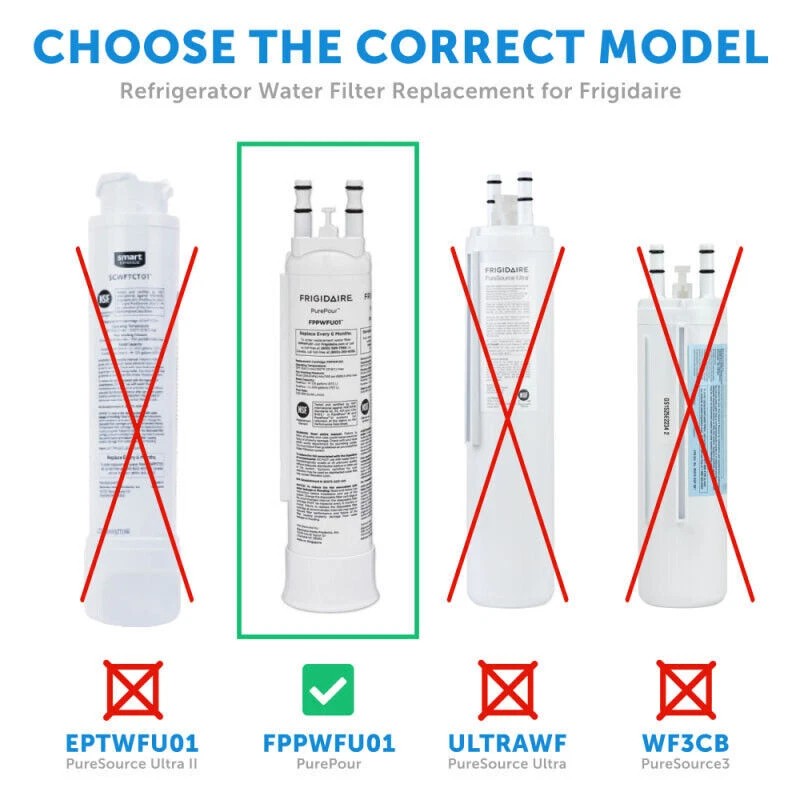 2 pack Frigidaire FPPWFU01 PWF-1 Refrige PurePour Water &Ice Refrigerater Filter