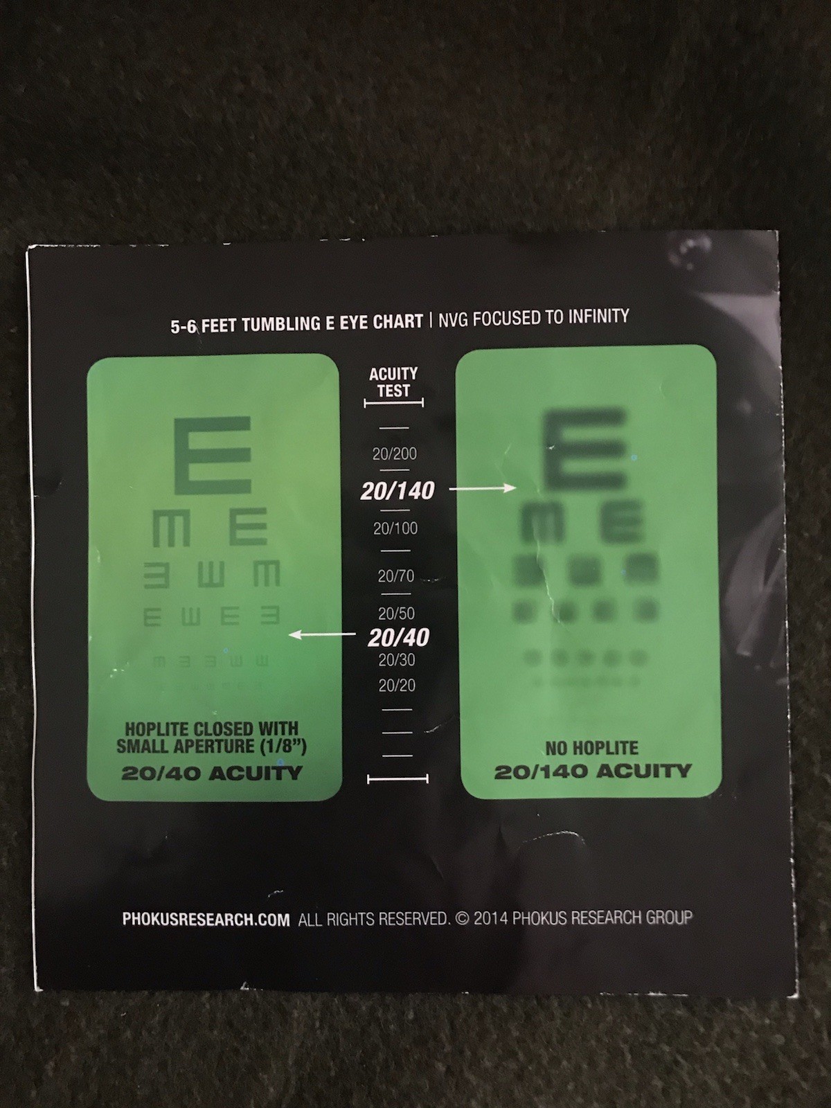 Phokus Research Hoplite Gen 1 (NVG Protection and Focusing Device)